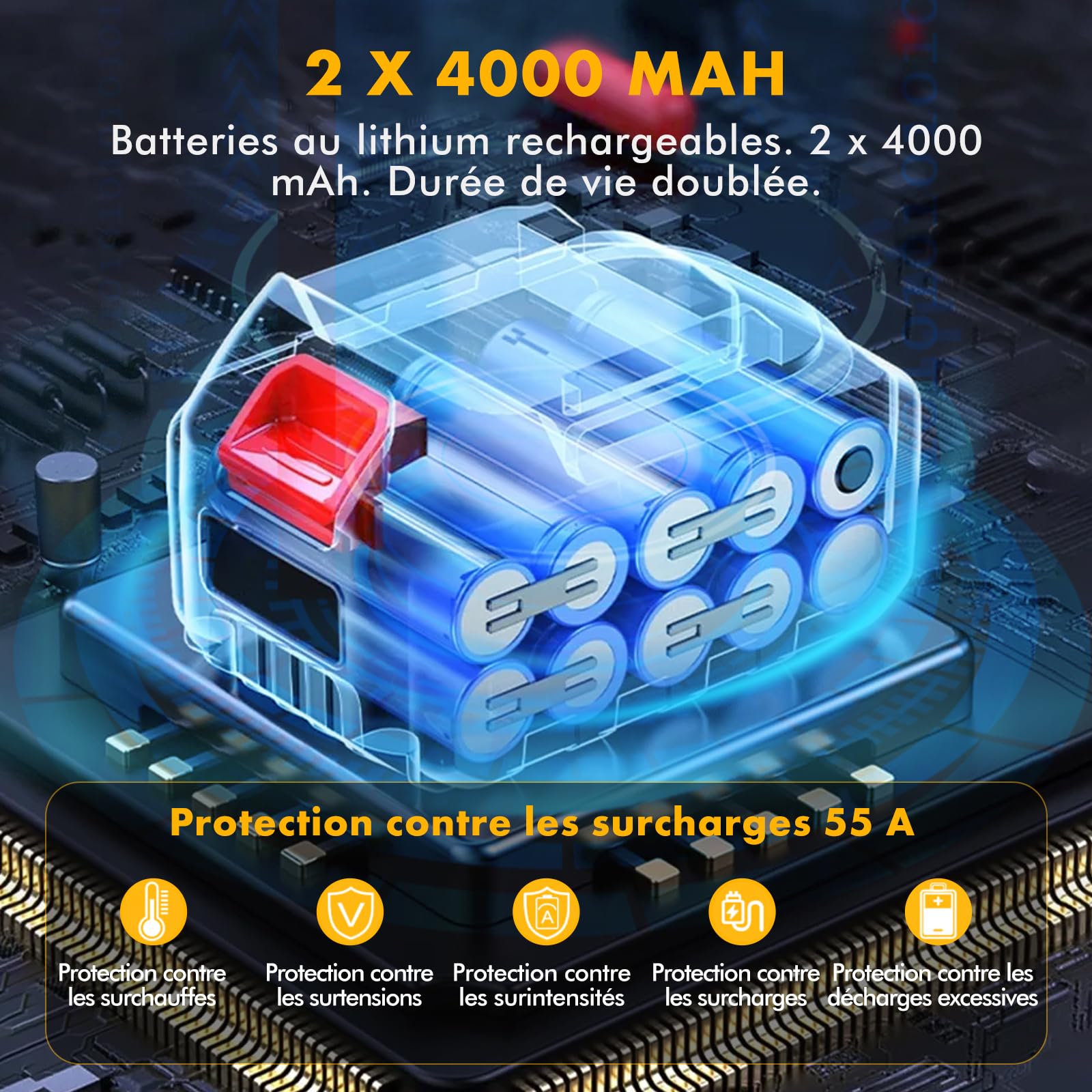 Boulonneuse à Choc Sans Fil, 650 N.m Clé à Choc Sur Batterie Sans Fil Brushless Avec 2x 4.0 Ah Batteries, 6 Douilles, 2800RPM 5 Vitesses Visseuse A Choc Avec LumièRe Led Pour La Voiture Et La Maison