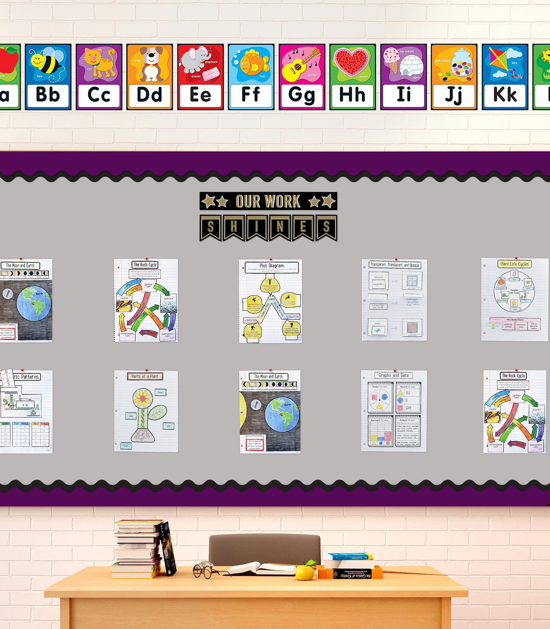 Carson Dellosa Alphabet Bulletin Board Set— Quick Stick™ SelfAdhesive