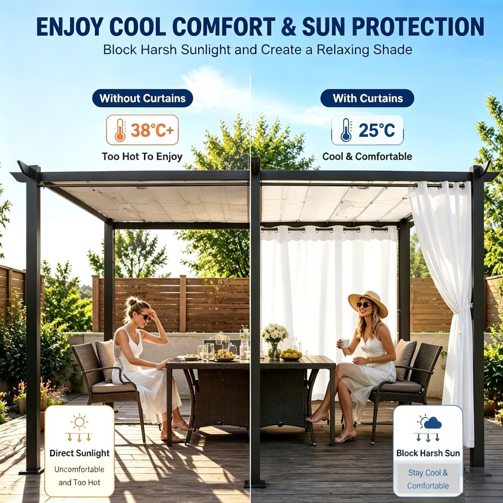 Lot de 2 Rideaux Pergola Extérieur Anti Soleil Œillets 2.15x2.75m