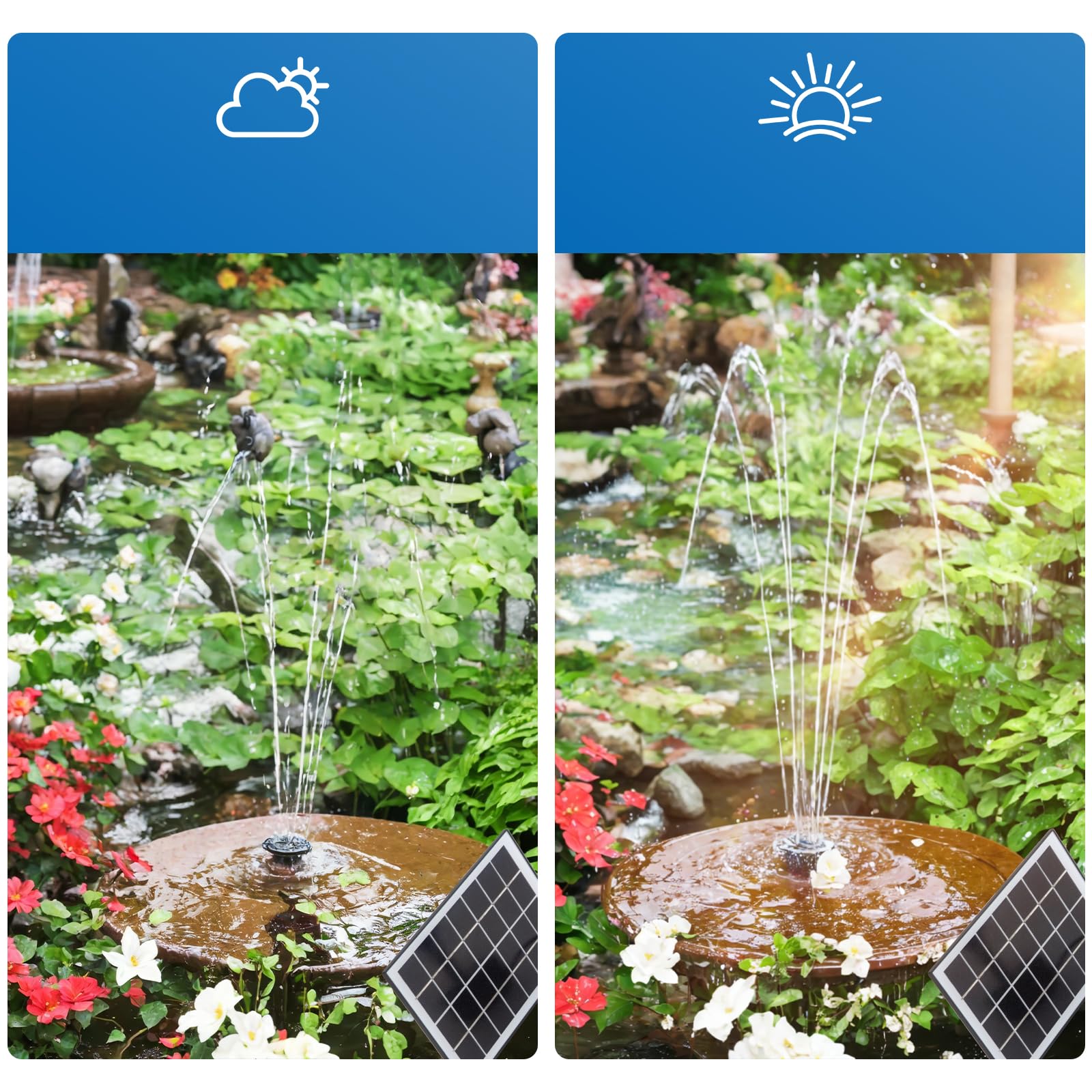LESOLEIL Pompa solare fontana 2000 mAh 3,5 W 8 ugelli LED colorate