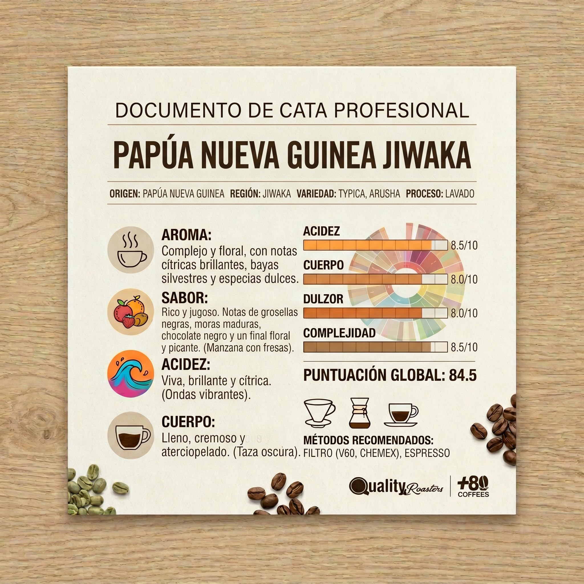 +80 Coffees by Quality Roasters. Café 100% Arábica de Especialidad origen Papúa Nueva Guinea. Tostado artesanalmente. Tueste Medio. (2000 Gr)