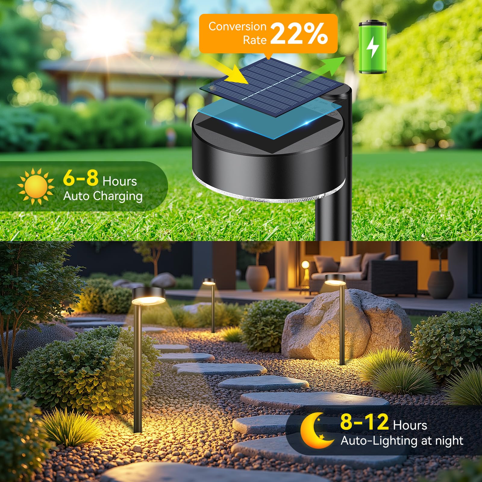 Paquete de 8 luces solares para caminos al aire libre, 12 luces solares LED más brillantes para exteriores, impermeables, hasta 12 horas de luz moderna para camino para patio, jardín 2