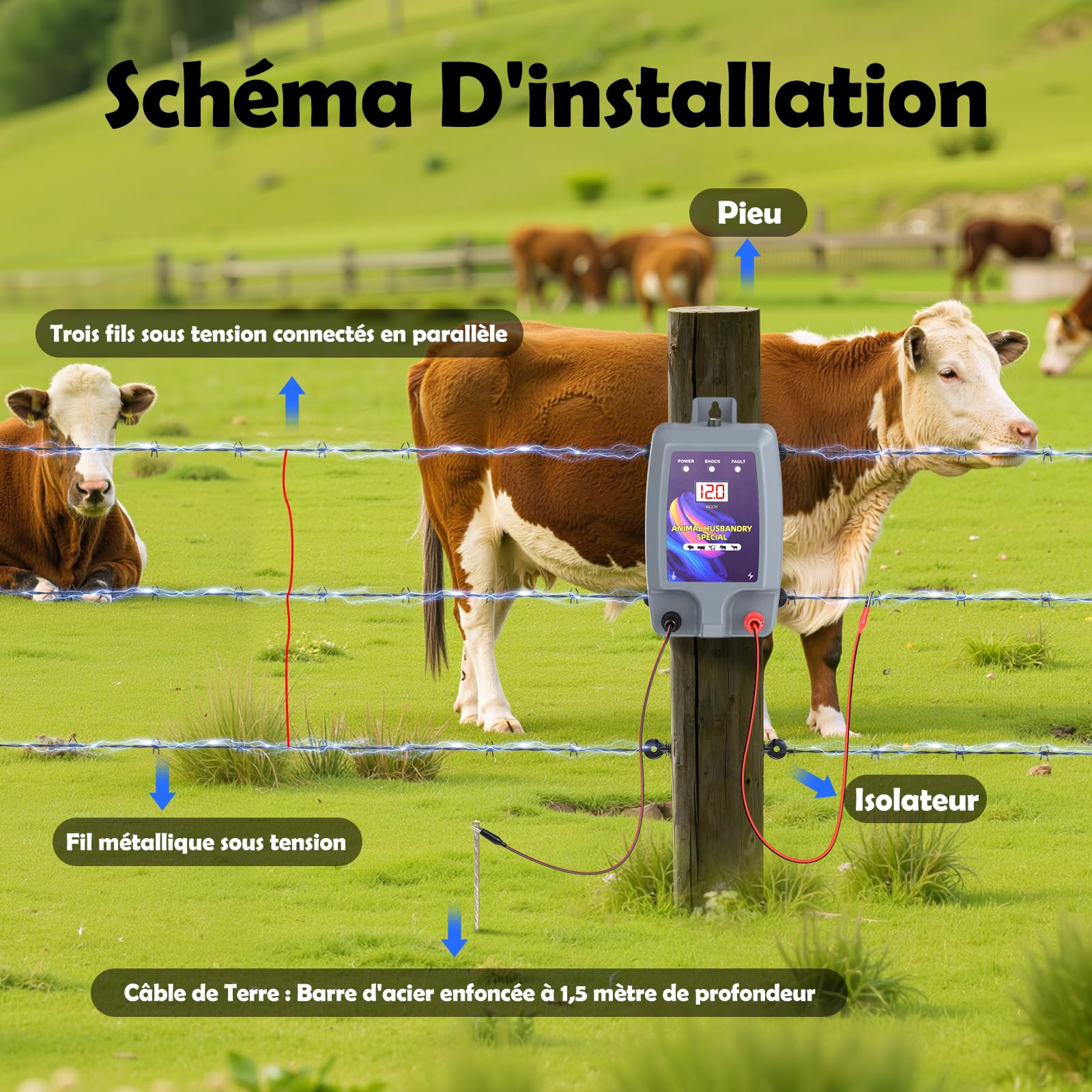 10KM Clôture Électrique pour Animaux, Électrificateur Clôture Électrique Haute Puissance, 12kV 2.0J ClôTure éLectrique pour protection Moutons Chevaux Jardin Pâturages Ferme (Gris)