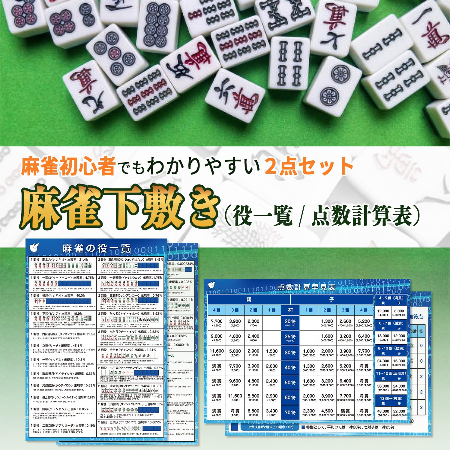 Amazon.co.jp: FlyingEgg 麻雀 点数表 役一覧 A4 下敷き 【 初心者向け