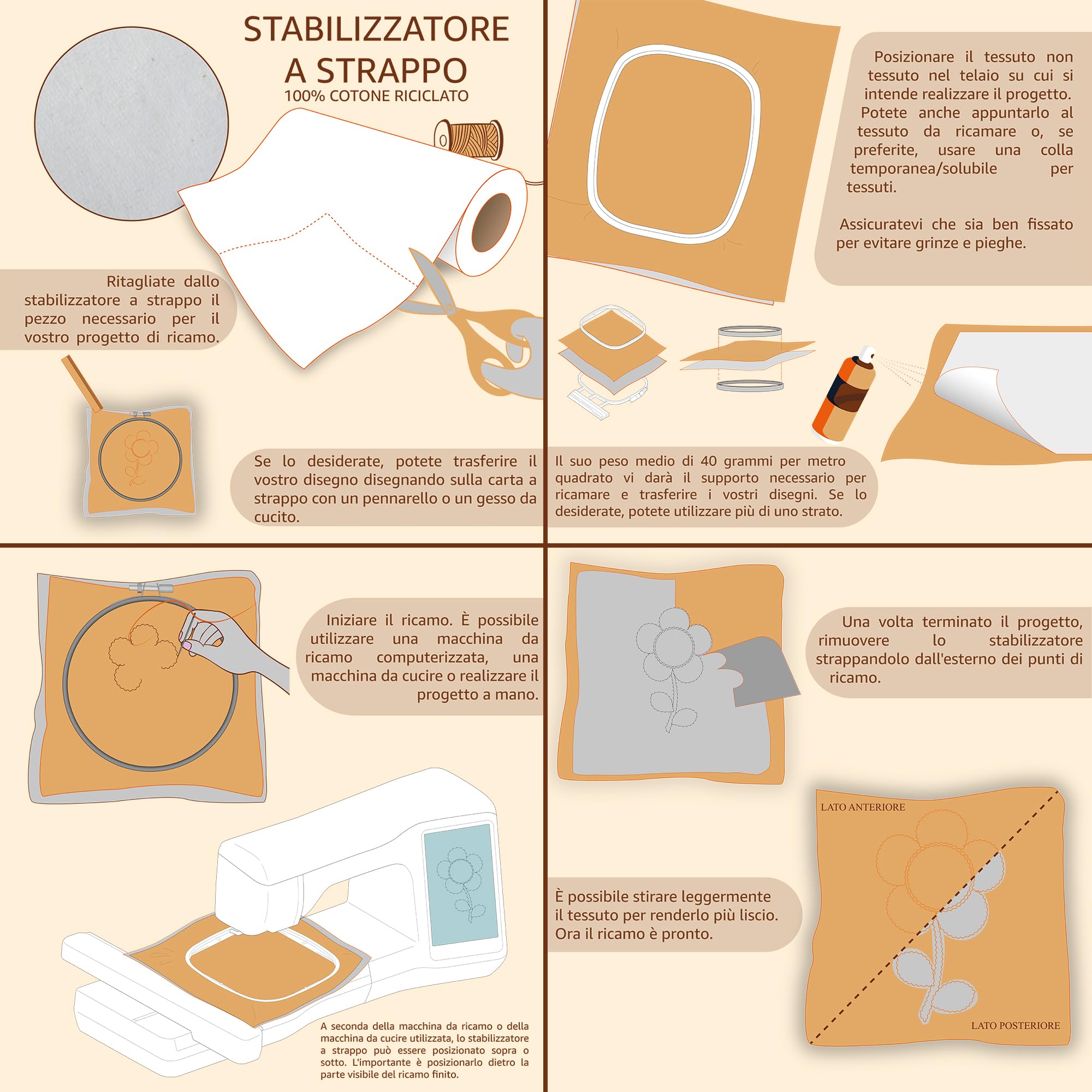 Stabilizzatore Ricamo Tear Away (A Strappo) - Tessuto Non Tessuto Strappabile per Ricamo a Macchina Ricamatrice a Mano - Carta Cotone Strappabile - 60gr/m² - Rotolo di 25cm x 20m
