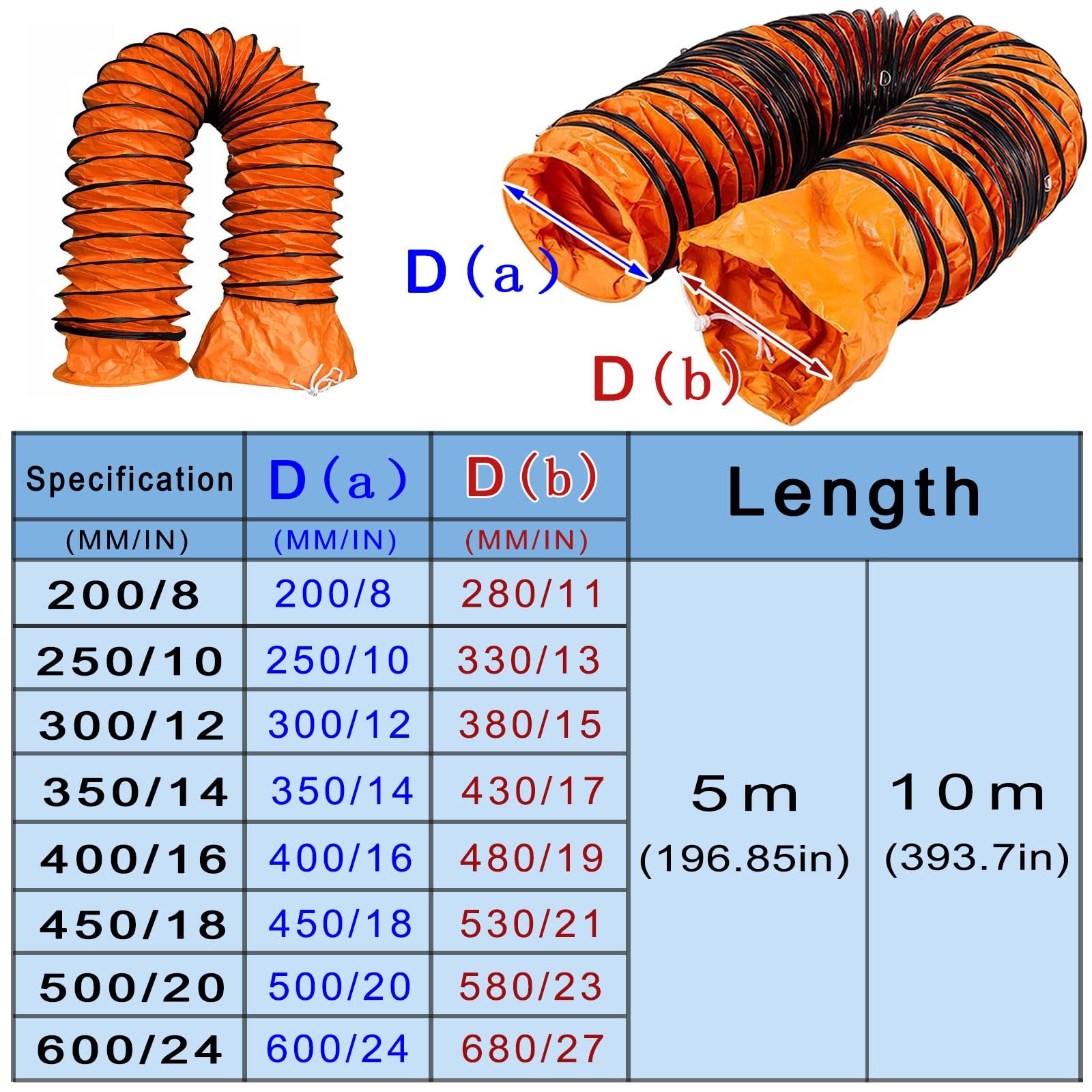 LIGUOYI Tubo Flessibile in PVC per Tubo di Scarico, 5M 10M Tubo di Ventilazione Diam 300mm 500mm 600mm, Impermeabile Condotto Flessibile in PVC con Corde Regolabili, Collapses for Easy Storage