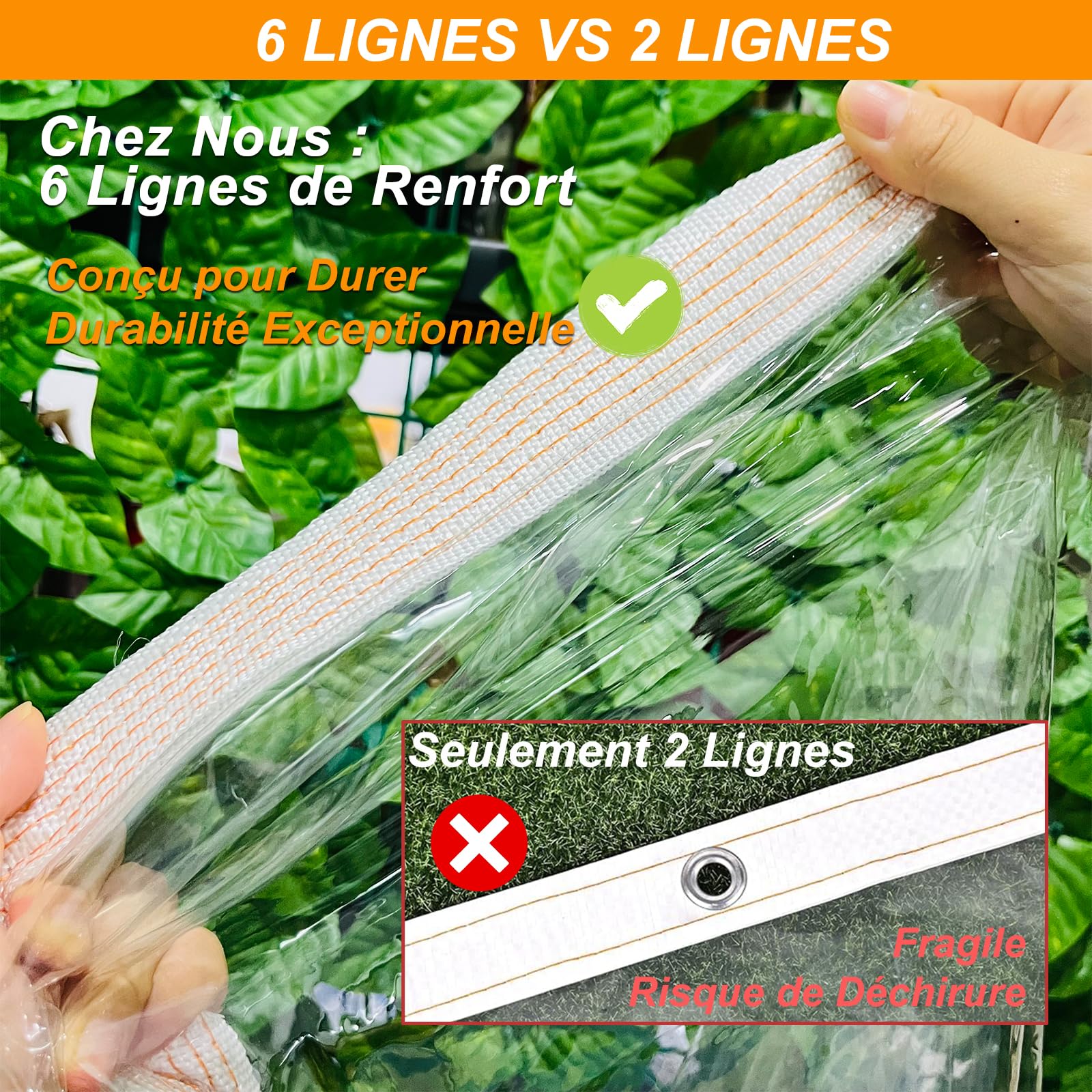 BeGrit 2x5m Bâche Transparente avec Oeillets Bâche Imperméable avec Corde Bache de Protection Plastique Bâches de Balcon Jardin Exterieur pour Serre Terrasse Plantes Meubles Pergola Extérieur