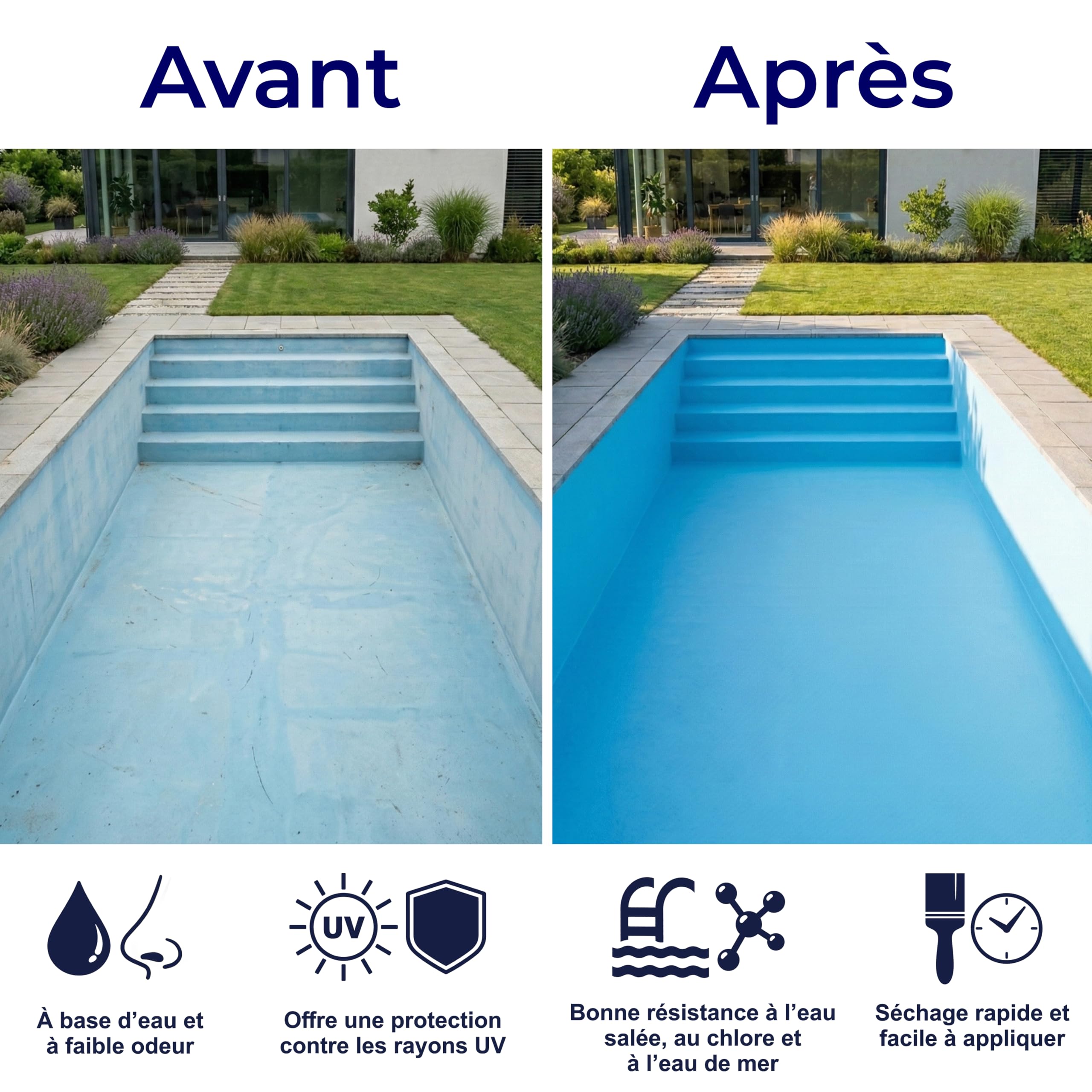 Peinture piscine-bassin béton ciment mosaïque - Gris anthracite RAL7016-2,5L