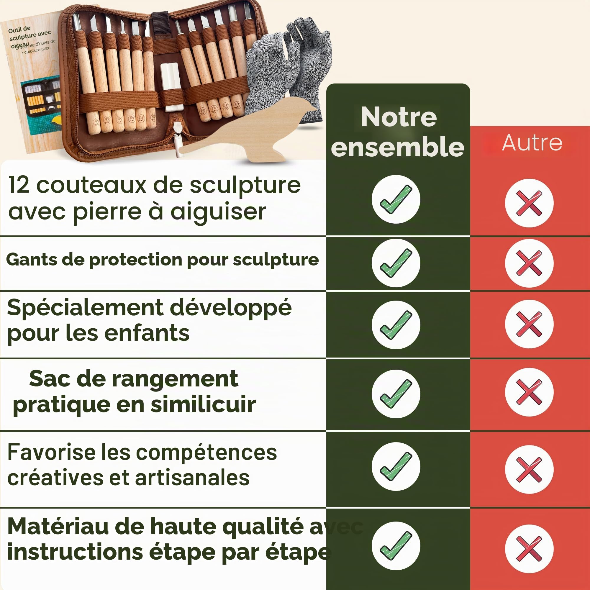 Eli Kit de sculpture pour enfants (17 pièces) avec instructions (français non garanti) – Ébauche en bois – 12 outils de qualité supérieure – Couteau de sculpture avec pierre