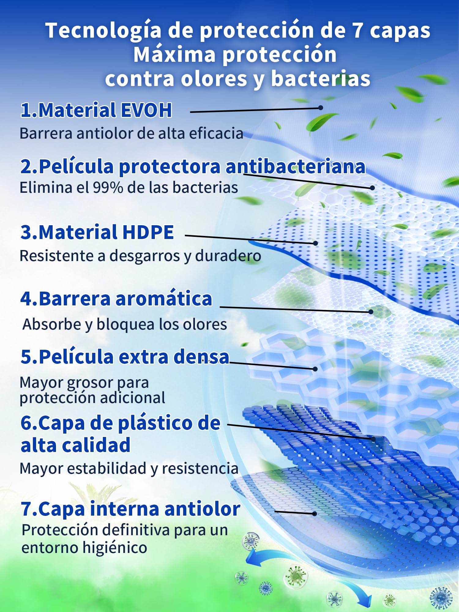 12 Recambios papelera pañales - recambios compatible Con Tomme Tipee Simplee Sangenic Twist & Click AngelCare classic xl bolsas pañales bebe - Olor a LAVANDA (Compatible Con Todos)