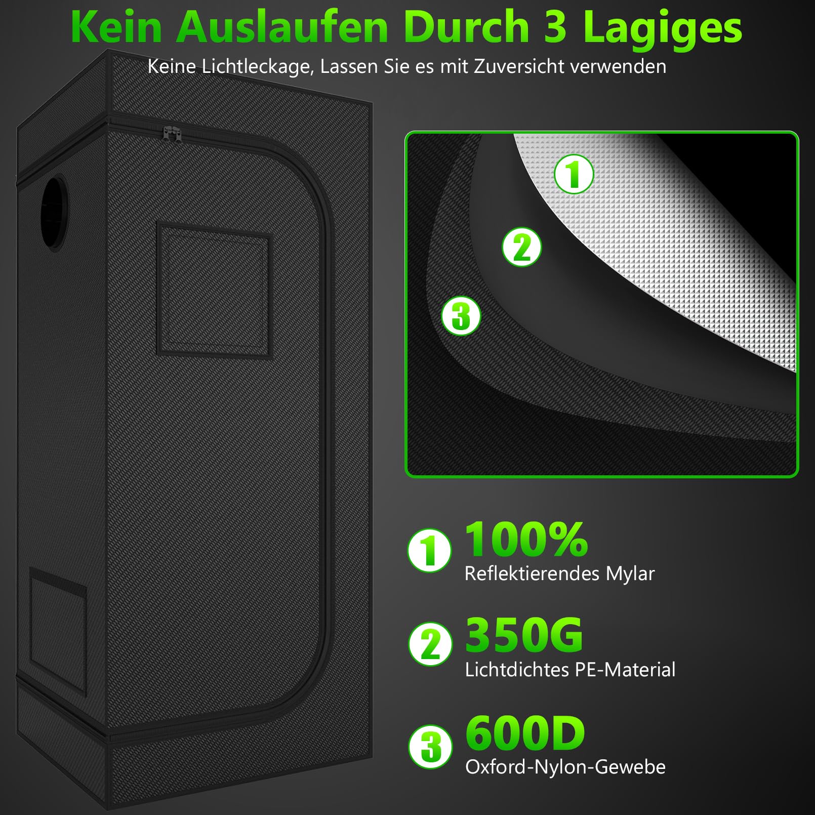 Growzelt Komplettset 120x120x200cm Grow Tent Kit mit 200W LED Vollspektrum Grow Lampe Dimmbar, GrowZelt Kit Komplettes Hydroponics Grow Tent Complete Set