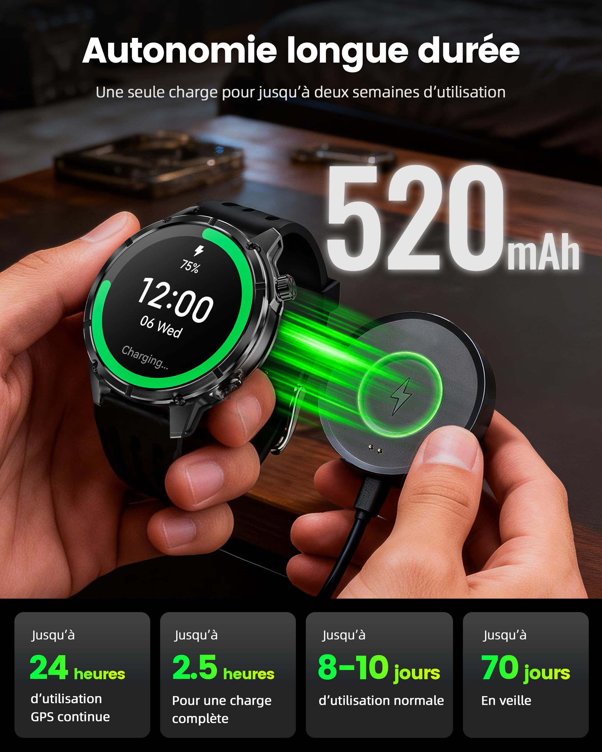 WalkerFit Smartwatch Uomo GPS 2025, Display AMOLED 1,43", Orologio Sport con Chiamate Bluetooth, Impermeabilità 5ATM, Autonomia Prolungata, 170+ Modalità Sport, Compatibile Android iOS (Nero)