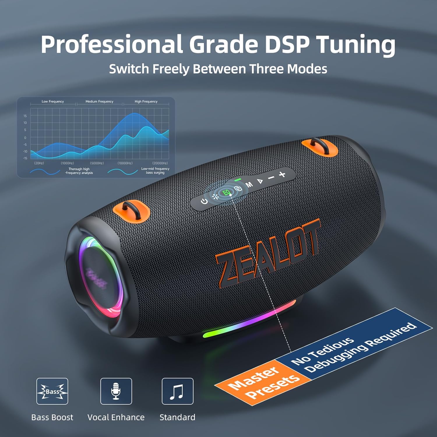 ZEALOT Bluetooth Speaker, 120W MAX Loud Portable Outdoor Speaker Bluetooth with Bidirectional Fast Charging/LED Lights/IPX6 Waterproof/Power Indicator/EQ/TF/AUX - Image 3