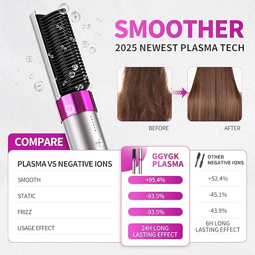 Miniatura 3 de Cepillo alisador de pelo de plasma, cepillo alisador de cerámica para mujeres, peine alisador de cabello térmico con doble voltaje, anti-quemaduras,