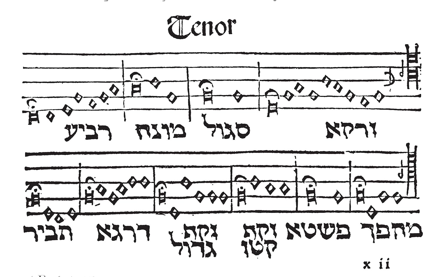 Jewish Music: Its Historical Development (Jewish, Judaism)