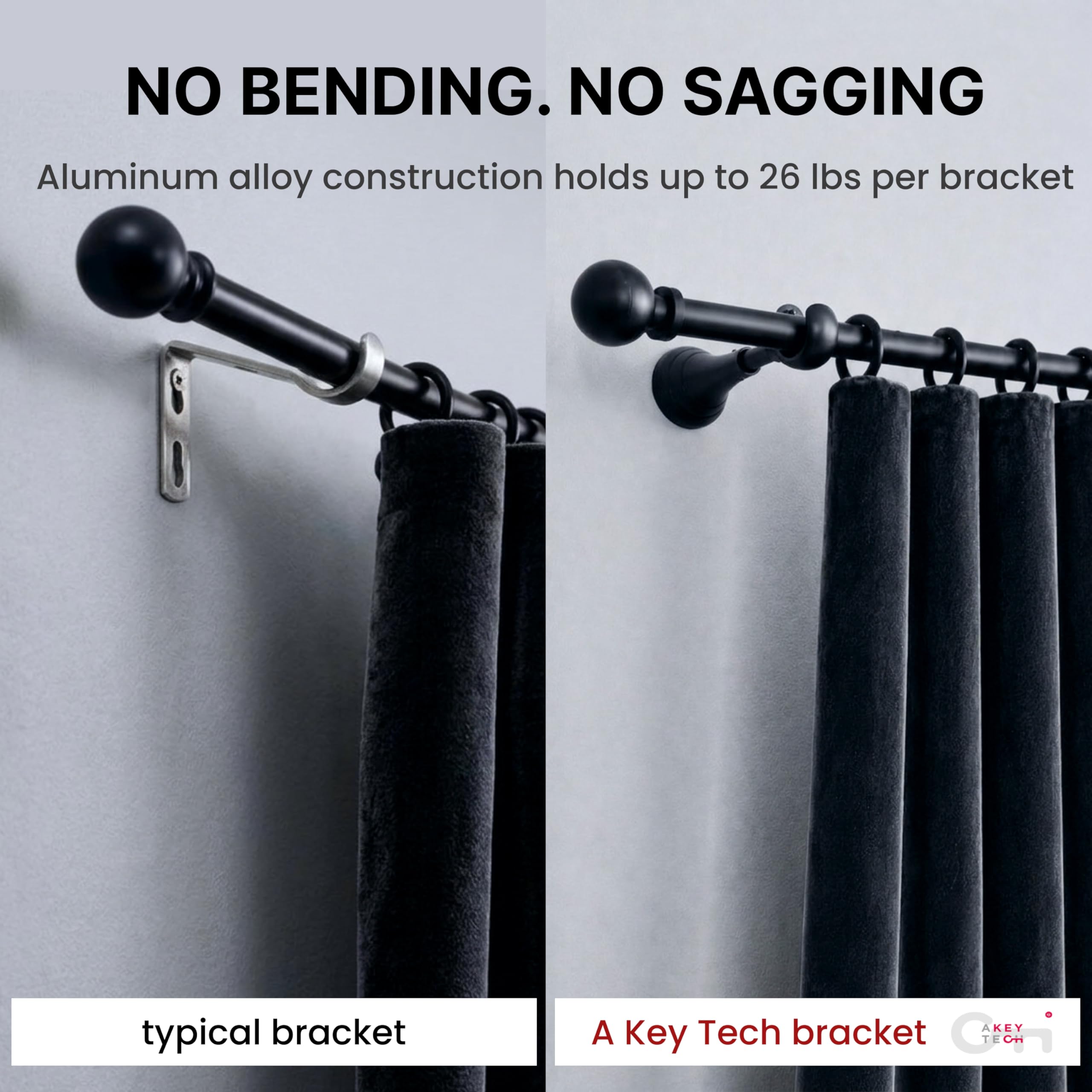 Heavy Duty Curtain Rod Brackets - Black Set of 2 -4 Heavy Duty Curtain Rod Brackets - Black Set of 2 -4