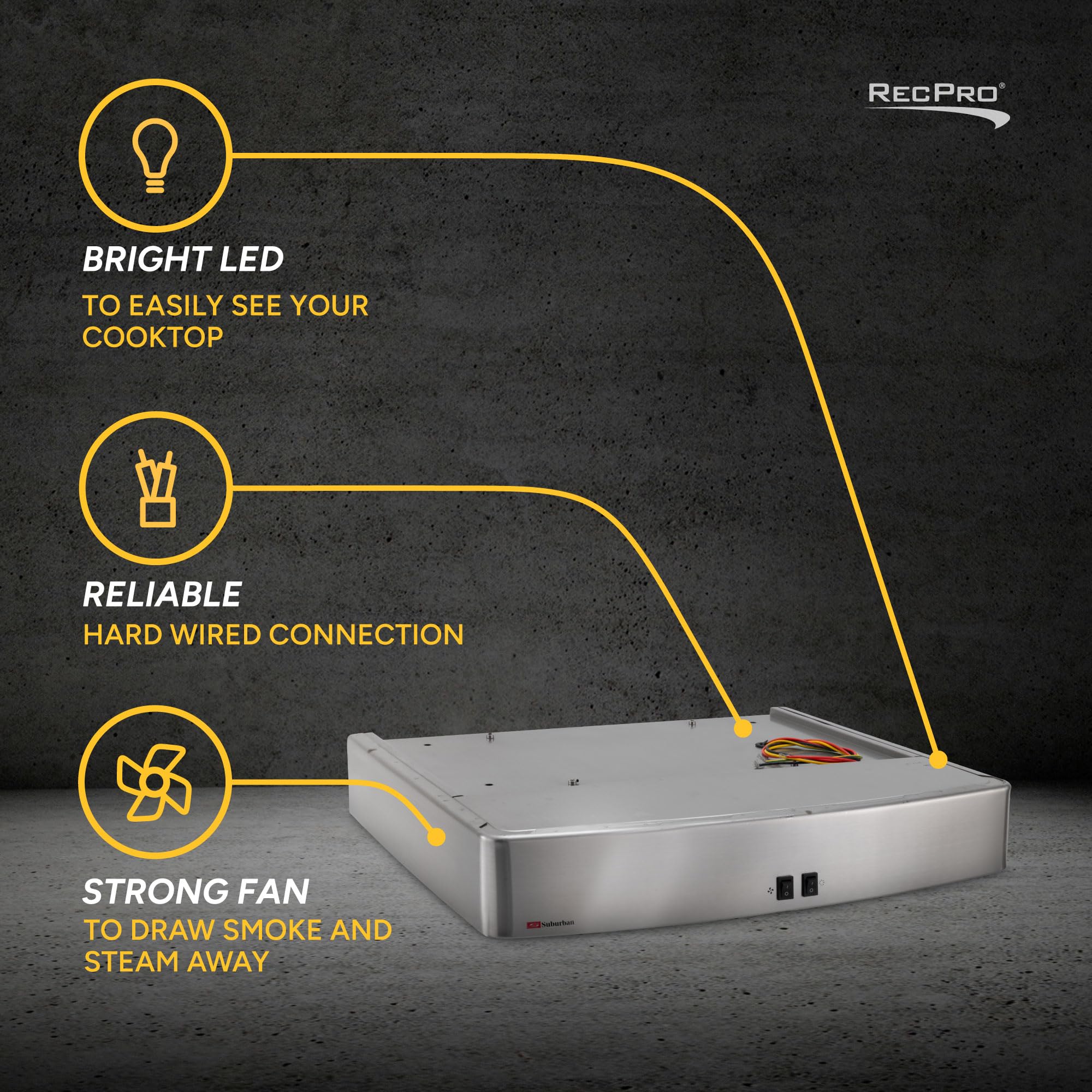 RecPro RV Suburban Range Hood with LED Light | 12V Non-Ducted Under Cabinet Vent Hood | Hardwired Installation | Grease Filter | Ideal for RVs & Campers (Black or Stainless Steel) (Black) - 5