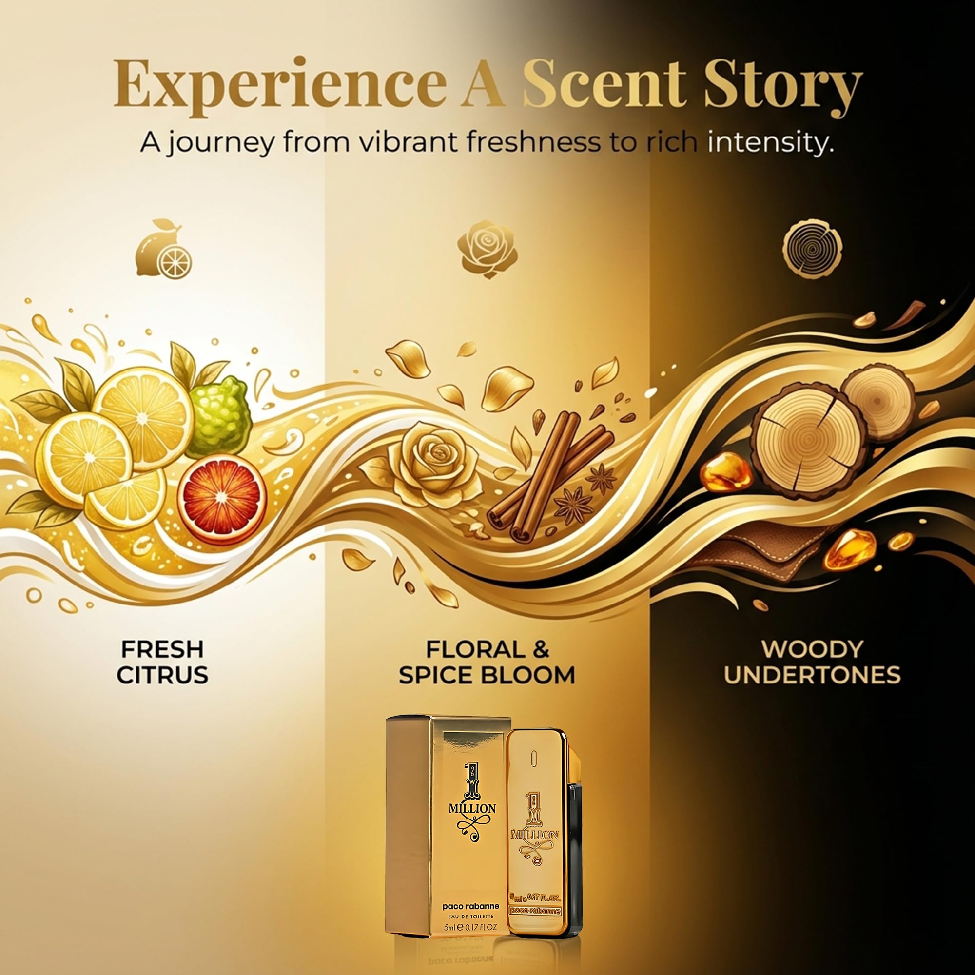 Amazon | パコラバンヌ ワンミリオン EDT 5ml ミニ香水(並行輸入品