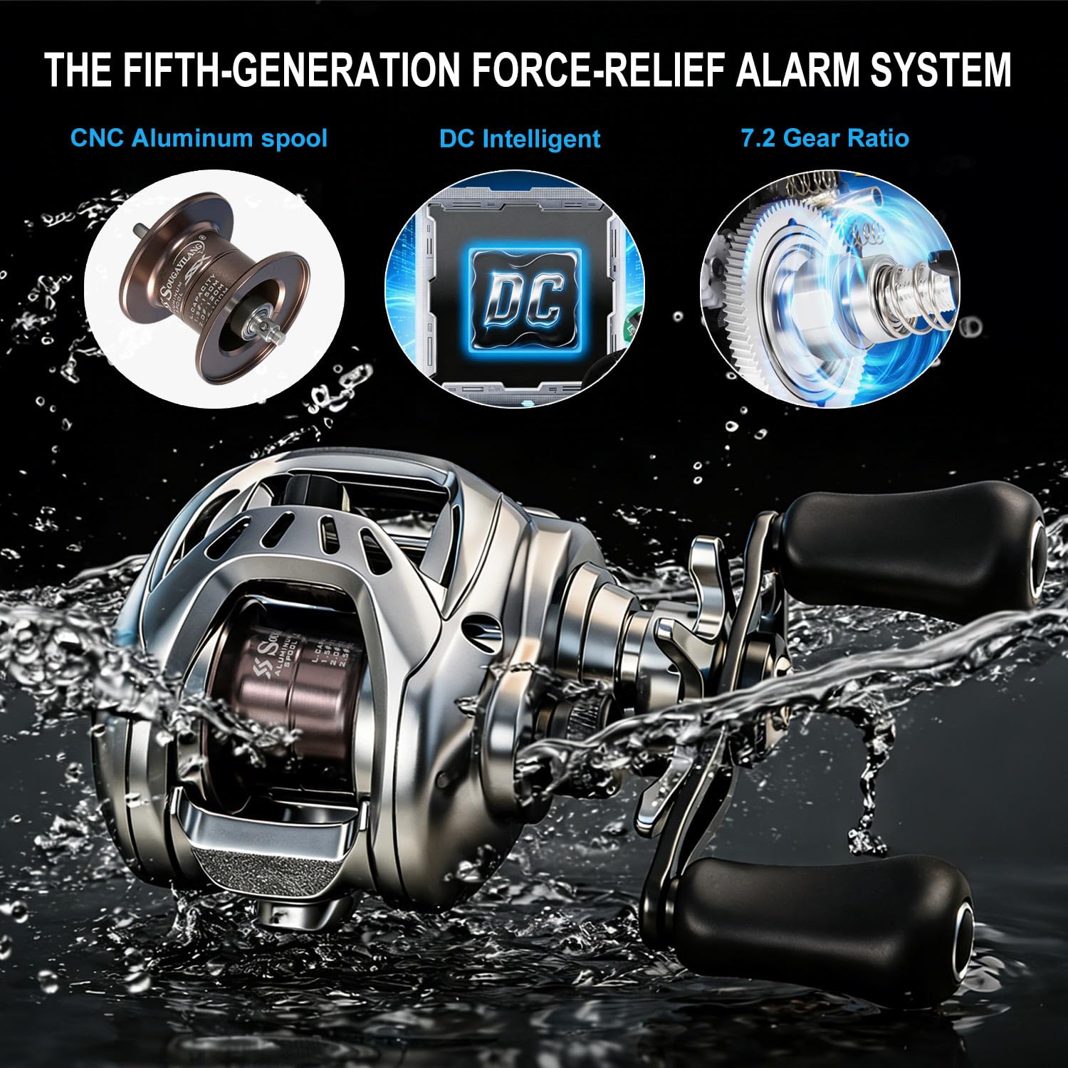 Sougayilang SSX-DC - Mulinello da baitcasting, sistema frenante digitale con controllo microcomputer, corpo in alluminio compatto, rapporto di trasmissione 7,2:1, resistenza massima 10 kg, per pesca