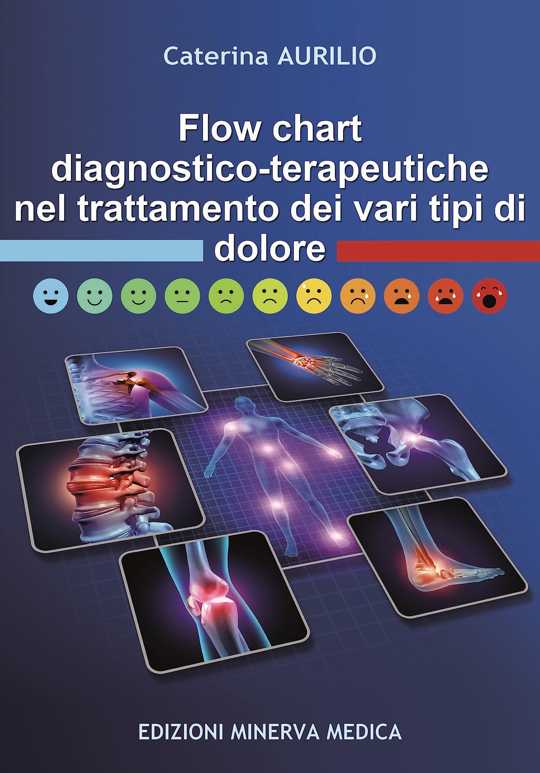 Flow chart diagnostico-terapeutiche nel trattamento dei vari tipi di dolore
