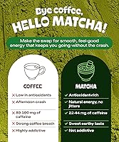 Vista 42 de Drink Matcha Té Matcha verde en polvo, orgánica USDA, 100% puro té matcha verde en polvo, nada añadido., Verde Matcha