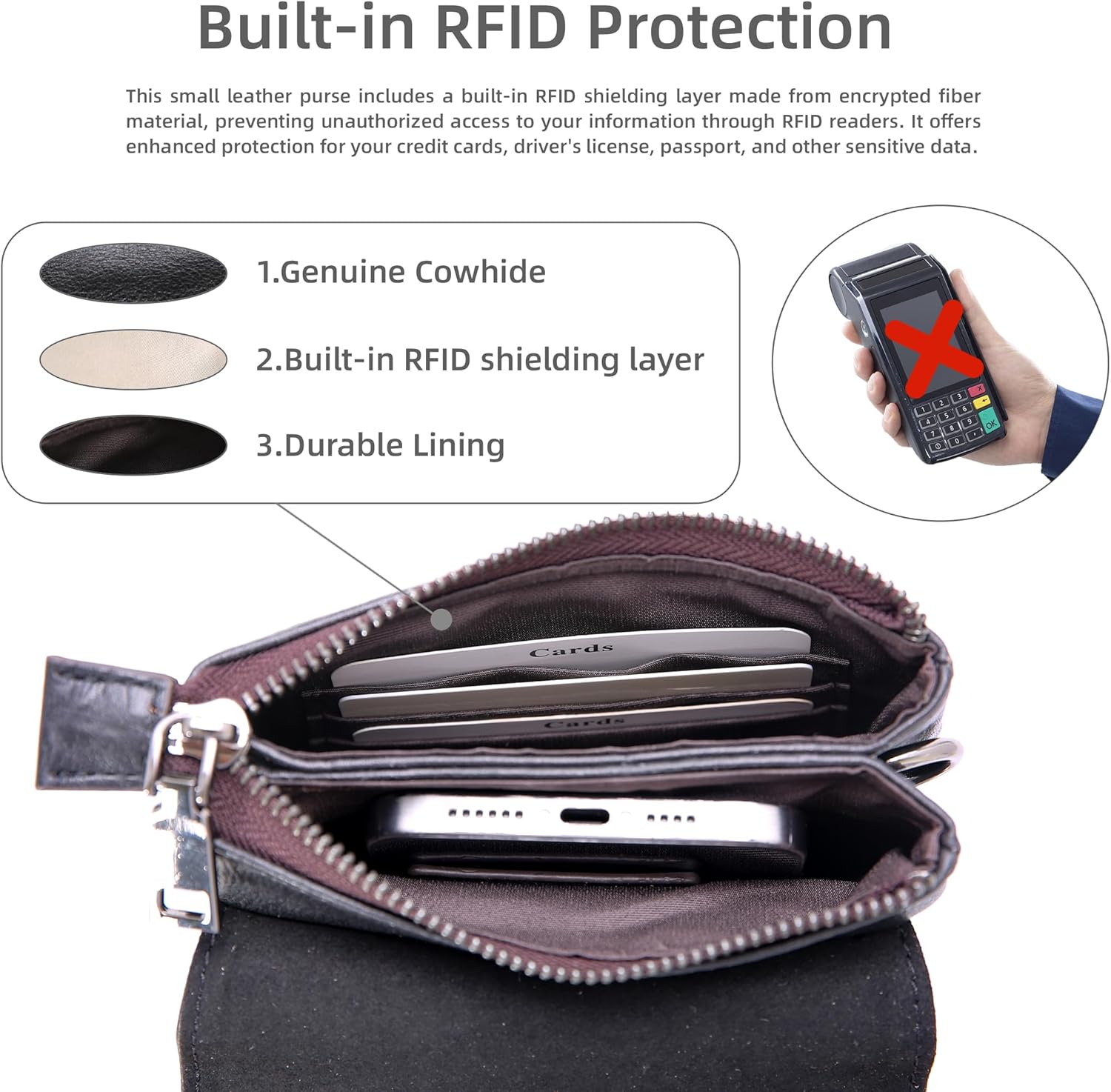 Iswee Leather Crossbody Bags for Women RFID Blocking Cell Phone Purse Small Anti-Theft Zippered with Card slots - Image 6