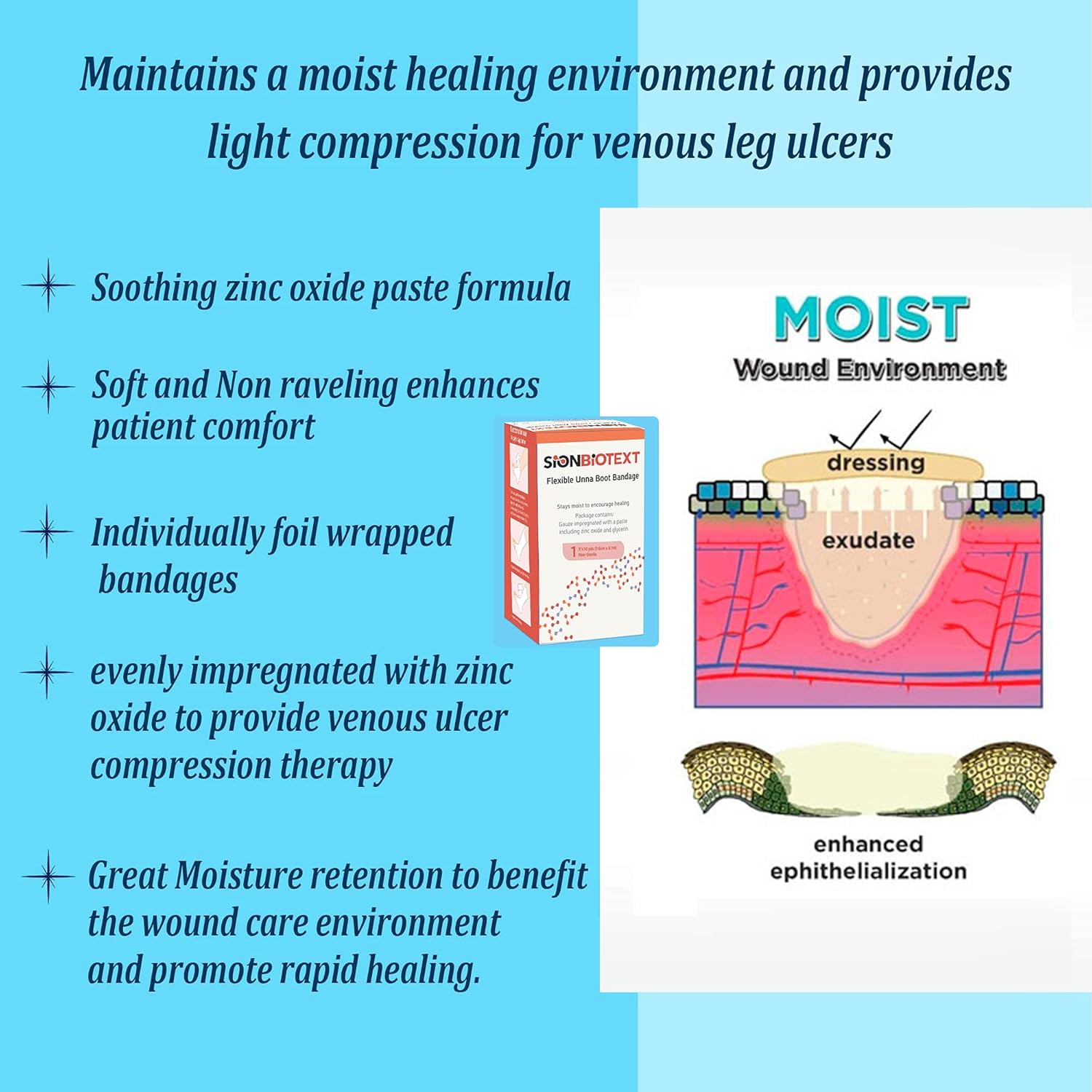 Unna Boot with Zinc Flexible Compression Bandage Maintain Moist Healing Environment Medical Dressing Wrap Gauze - EMS First Aid Supplies - 3 Inches X 30 Foot Roll