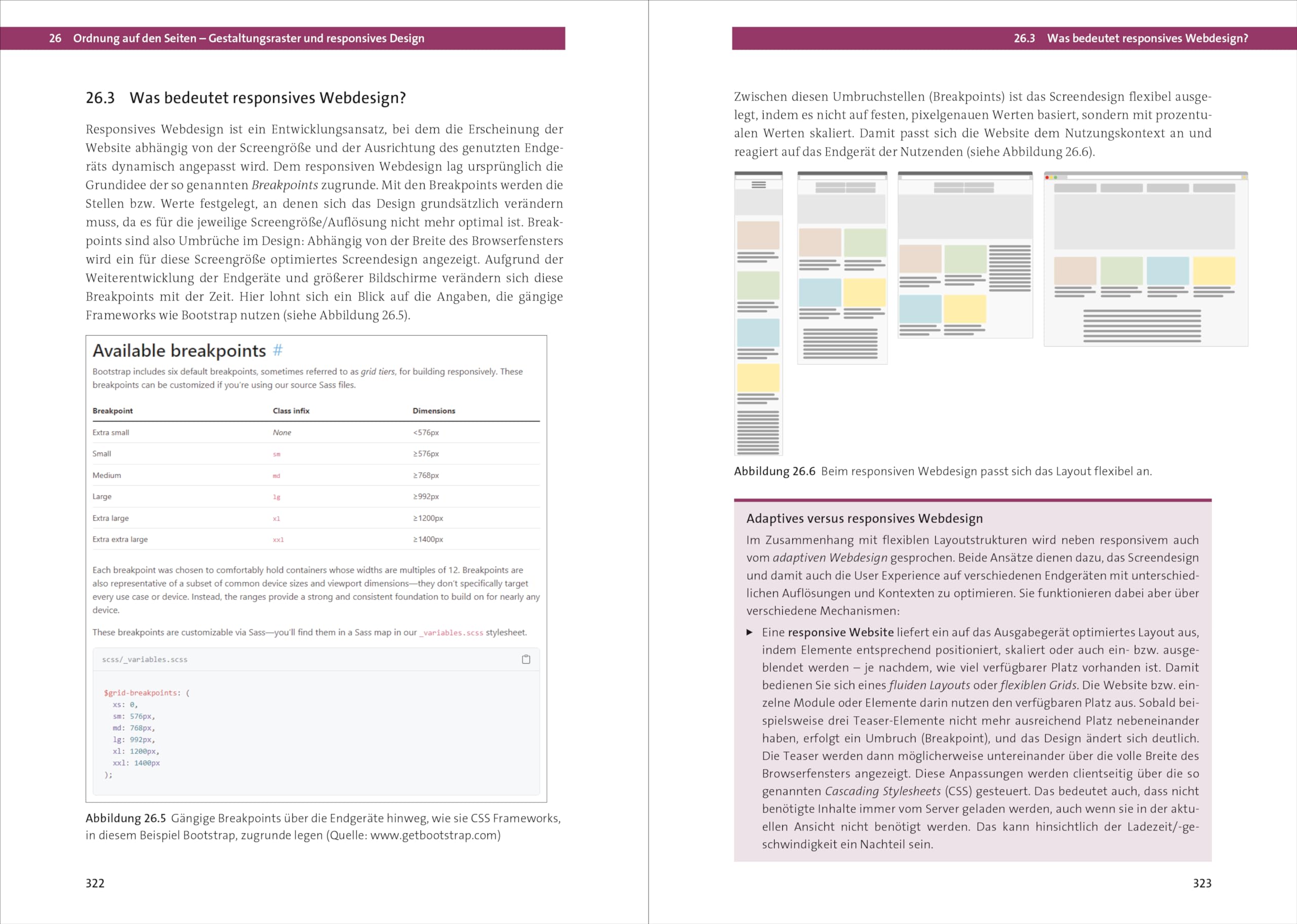 Praxisbuch Usability und UX: Bewährte Usability- und UX-Methoden praxisnah erklärt