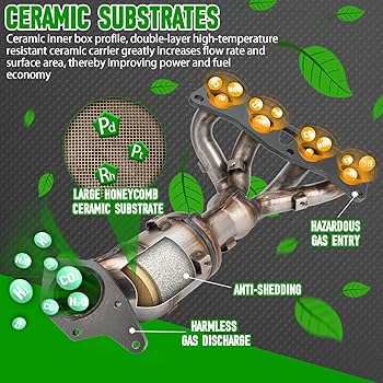 自動車触媒 61feabRxupL.jpg_BO30,255,255,
