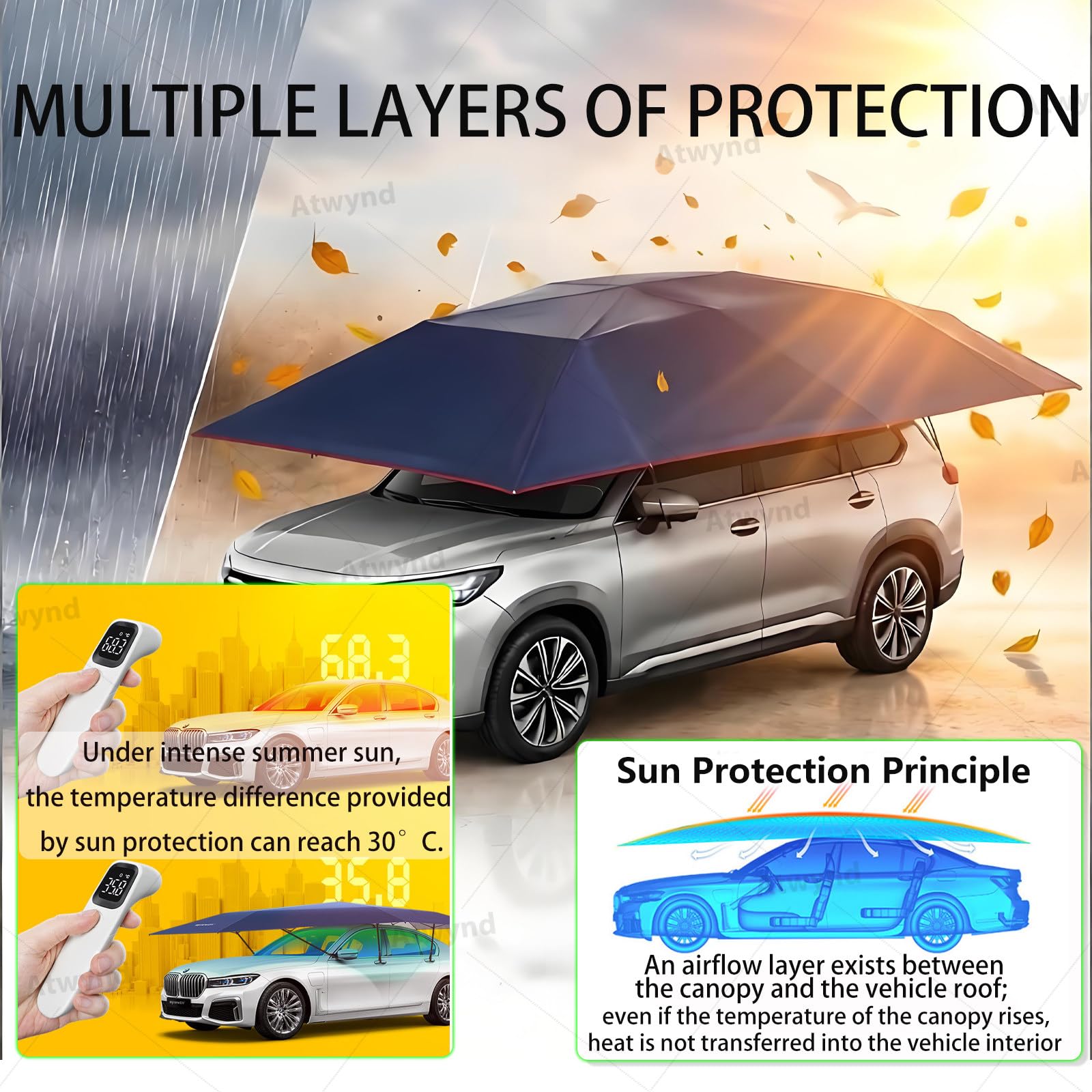 Abri de Voiture Entièrement, Pare-Soleil Pliable à Commande Unique 4.2*2.3m