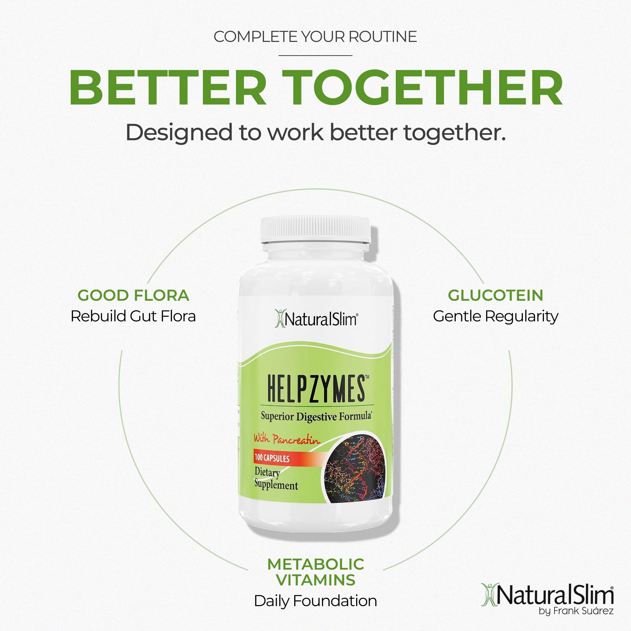 Amazon.com: NaturalSlim Helpzymes Digestive Enzymes, 100 Capsules