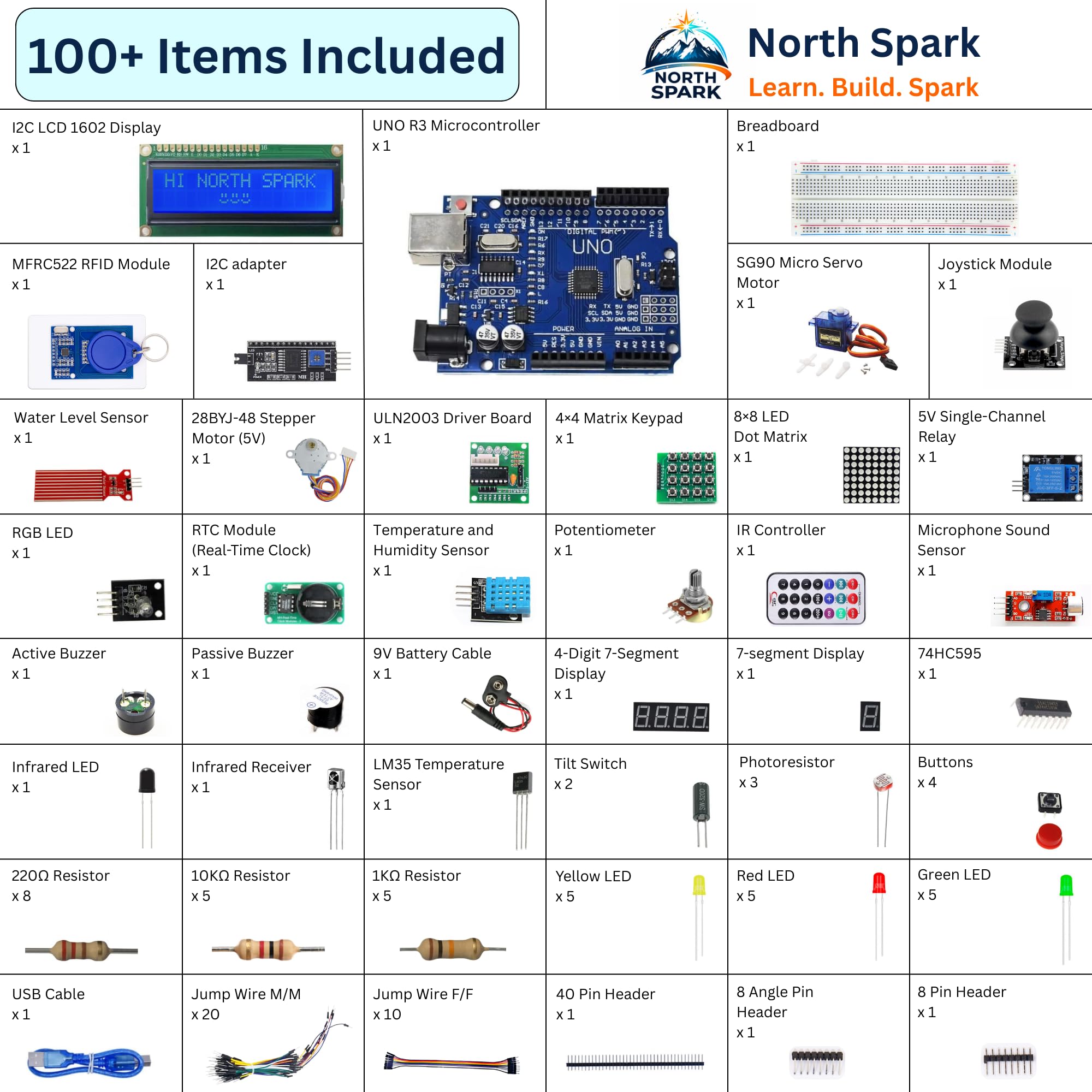 UNO R3 Starter Kit – 40PCS Electric Circuit & STEM Electronics Learning Kit, UNO R3 Compatible Board with Breadboard, Sensors, RFID, Motors & Components for Beginners & Hobbyists - 3