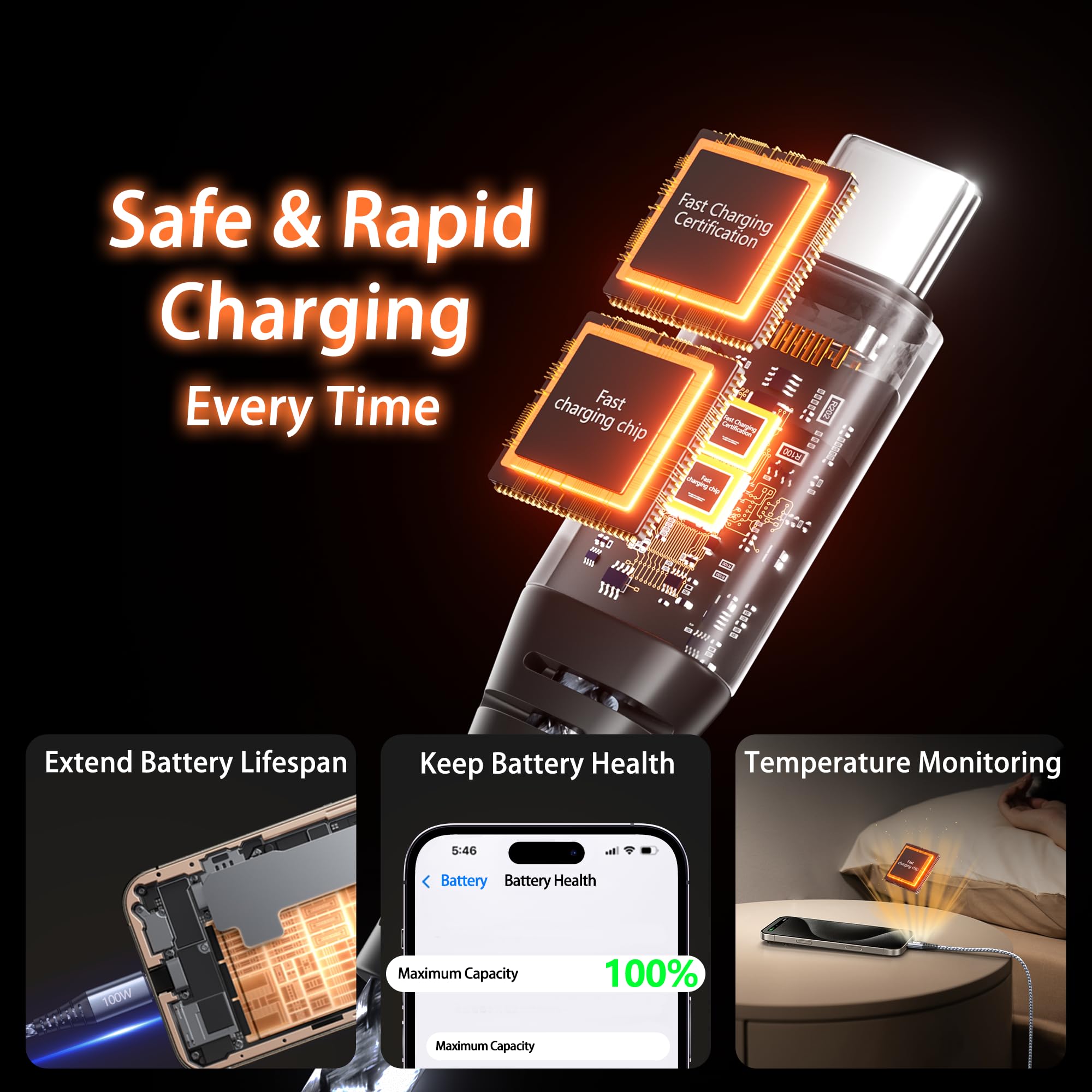 【2 Pezzi×2M】100W Cavo USBC a USBC Rapido, 5A PD3.1 USB C Cavo Nylon Intrecciato Superveloce per MacBook Pro/Air,Lenovo,Laptops, Cable Ricarica Rapida Cellulare per iPhone,Samsung,Google Pixel,Xiaomi