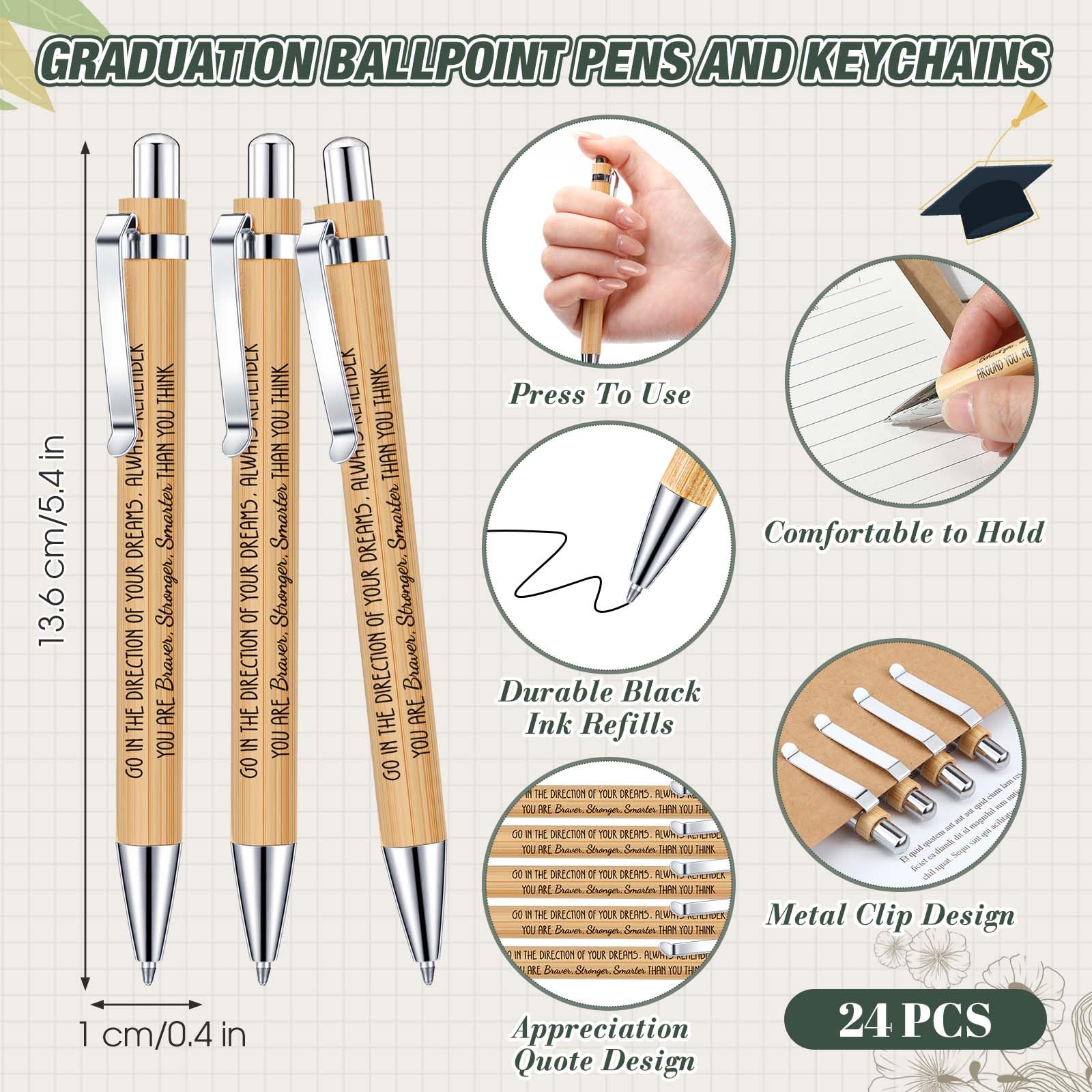 Snapklik.com : Sinload 48 Pcs 2025 Graduation Gifts Bulk For Students ...