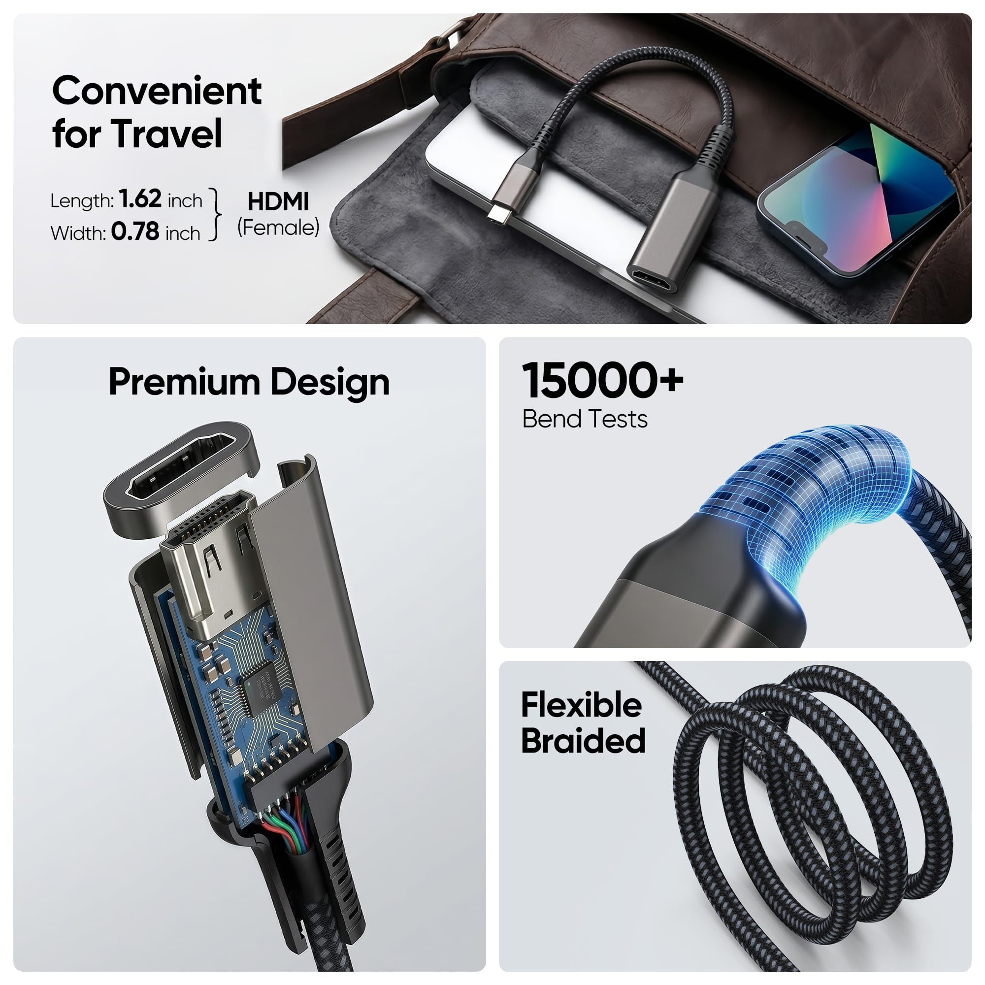 Confezione da 5 cavi adattatori da USB C a HDMI, 4K a 60 Hz, da USBC a HDMI, per iPhone 17/16, MacBook Pro/Air, iPad Pro/Air, Galaxy S26, XPS, Chromebook, Lenovo, Surface Book, iMac, Thunderbolt