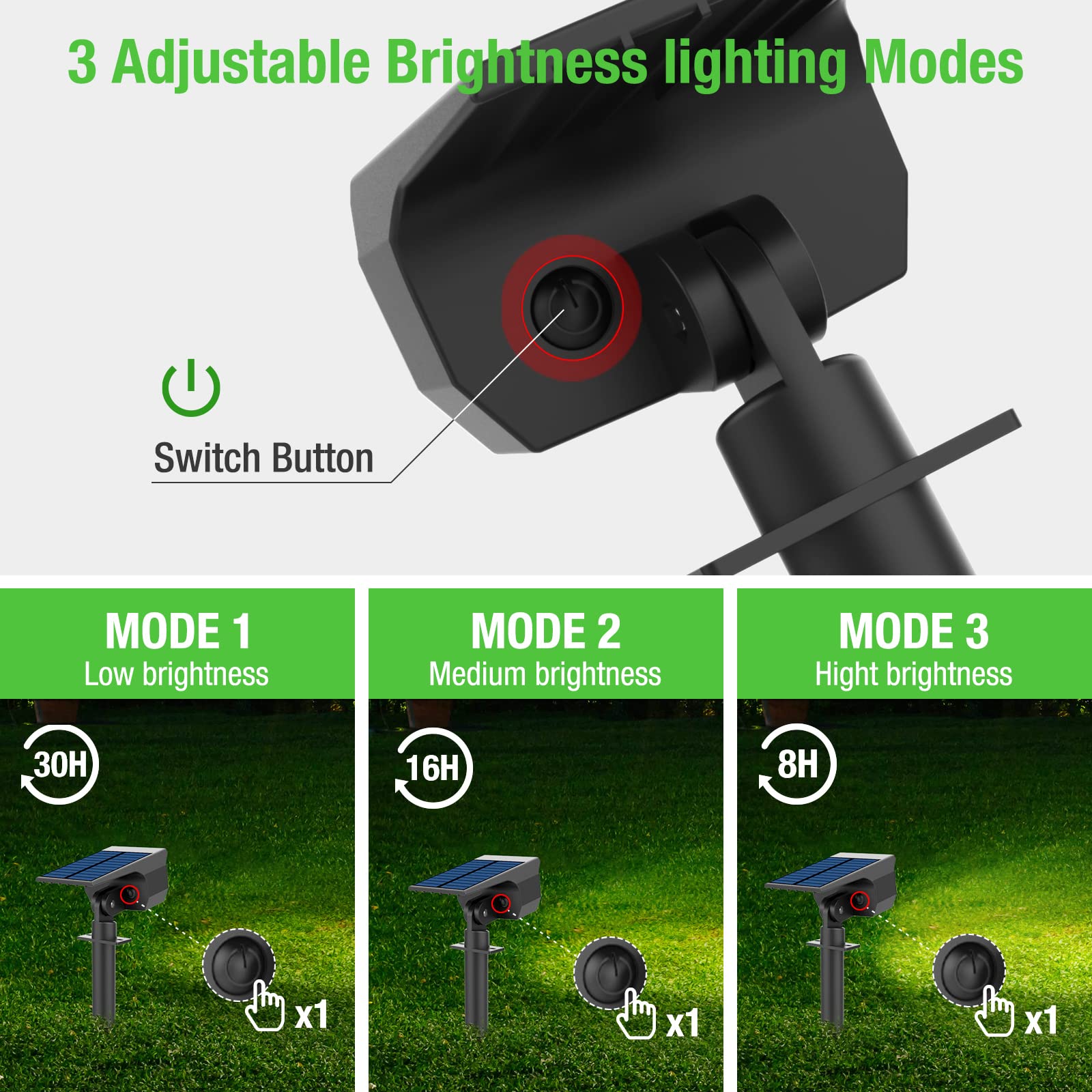 LOTMOS 7Pcs Faretti Solari da Esterno, 72 LED Lampade da Giardino 3 Modalità IP67 Impermeabile Luce per Cortile, Patio, Vialetto, Alberi