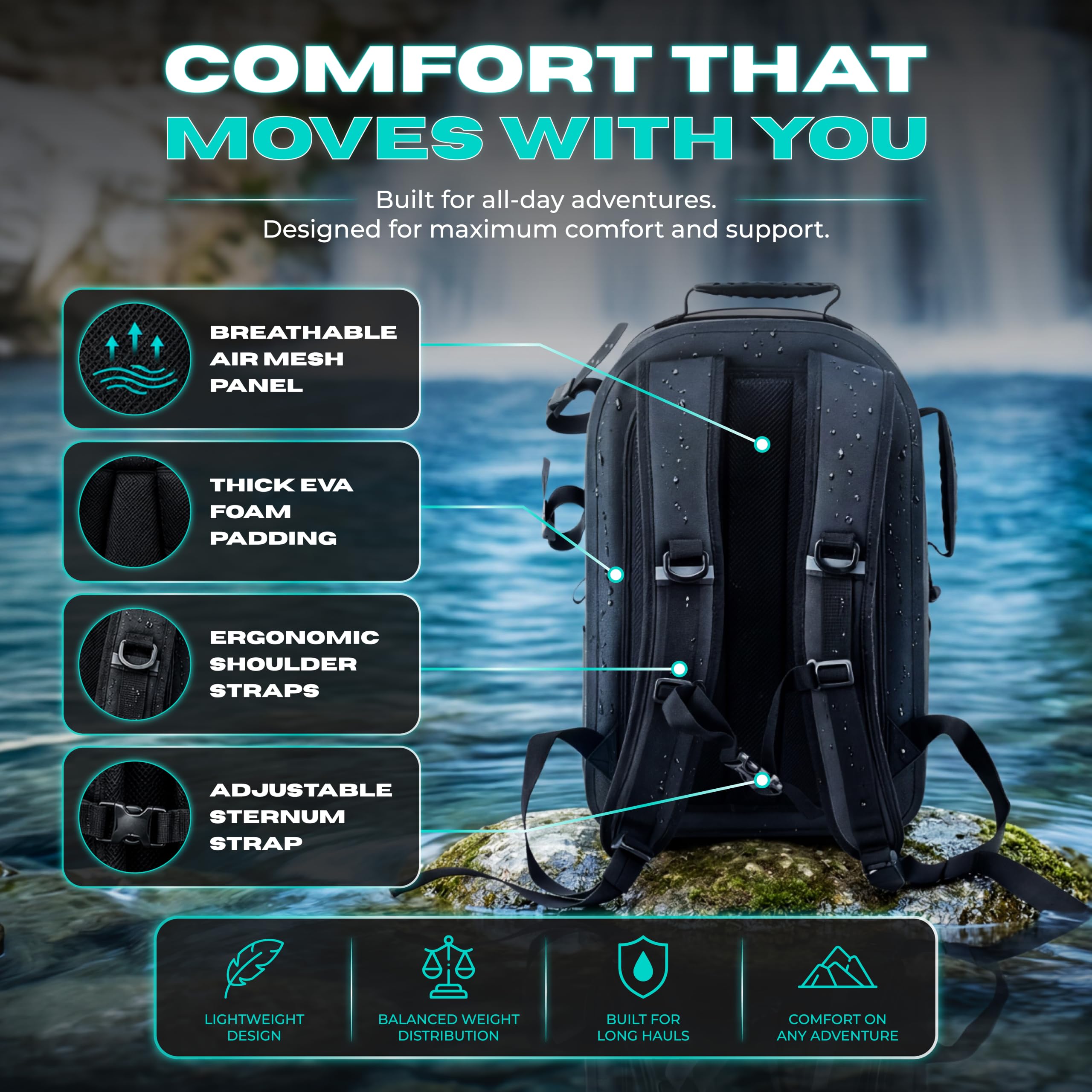 DRENCH Sac à dos 100 % étanche 25 L | Sac étanche IPX8 entièrement submersible avec joint hermétique | Sac à dos de voyage flottant pour ordinateur portable de 16" | Système de boucle pour la pêche