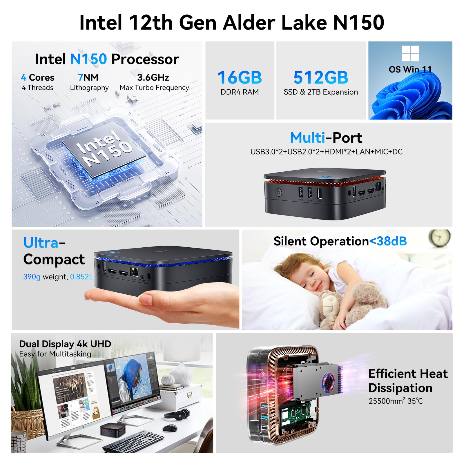 【新品同様】Blackview ミニPC MP60　Intel N150 Amazon.com: Blackview 【with 3-Year Warranty】 MP60 Mini PC