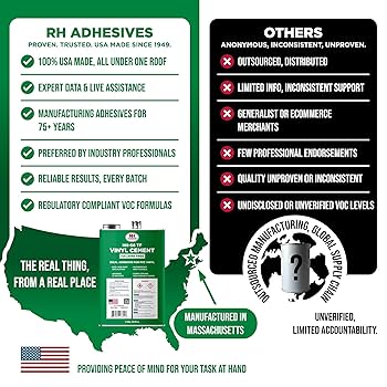 HH-66 Vinyl Cement Glue - Tarps & Tie-Downs
