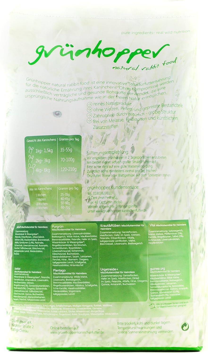 Top 5 Nahrungsoptionen für glückliche und gesunde Kaninchen 8 Goldenfellnase Grünhopper Rabbit Food