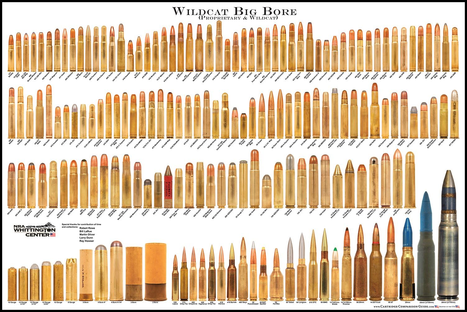 Wildcat Big Bore - Bullet Poster (Proprietary & Wildcat Cartridge Comparison)