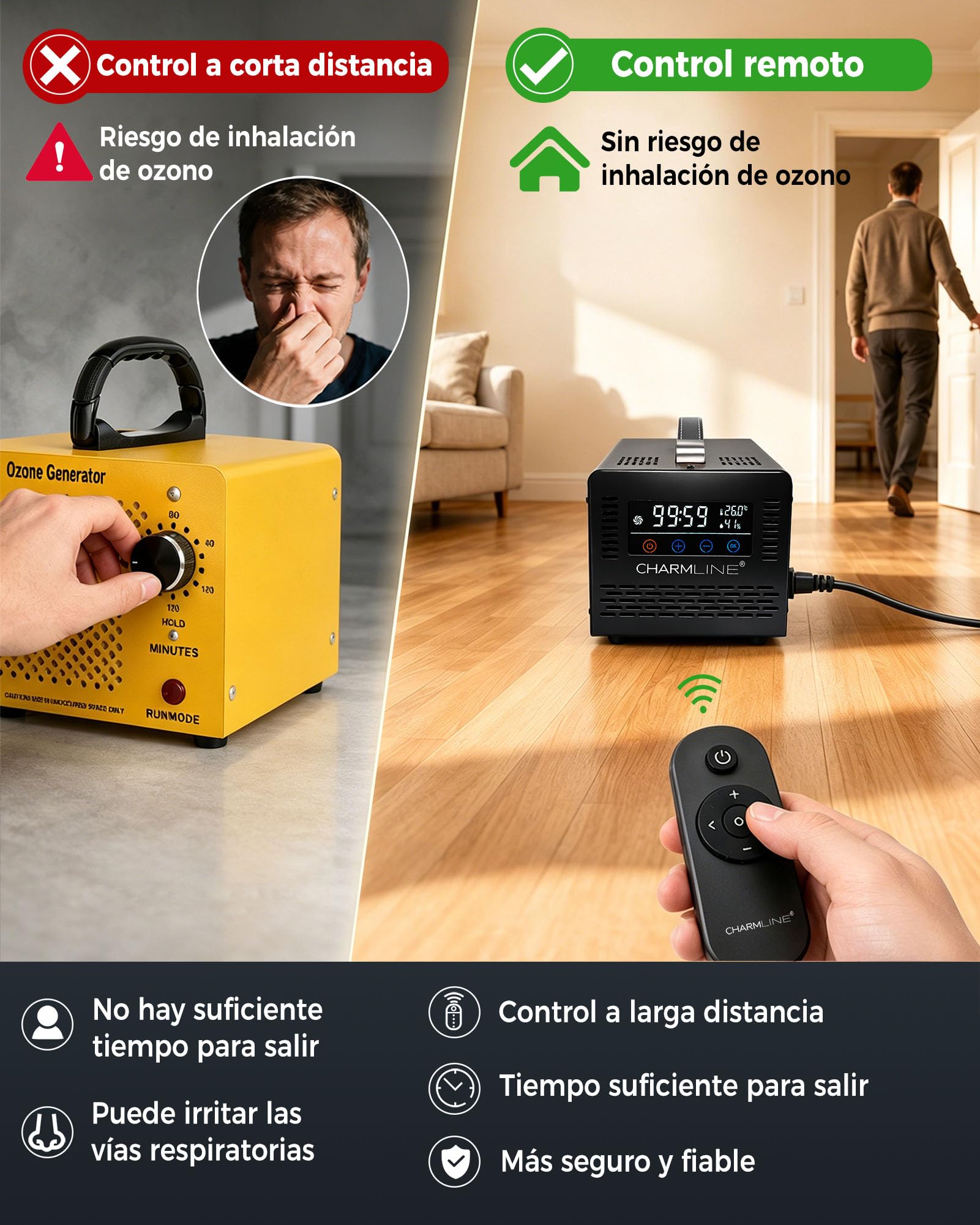 Charmline generador de ozono inteligente para eliminar olores en habitaciones, coches, zonas para mascotas y sótanos, professional ozone machine con mando a distancia, 60.000 mg/h, Negro