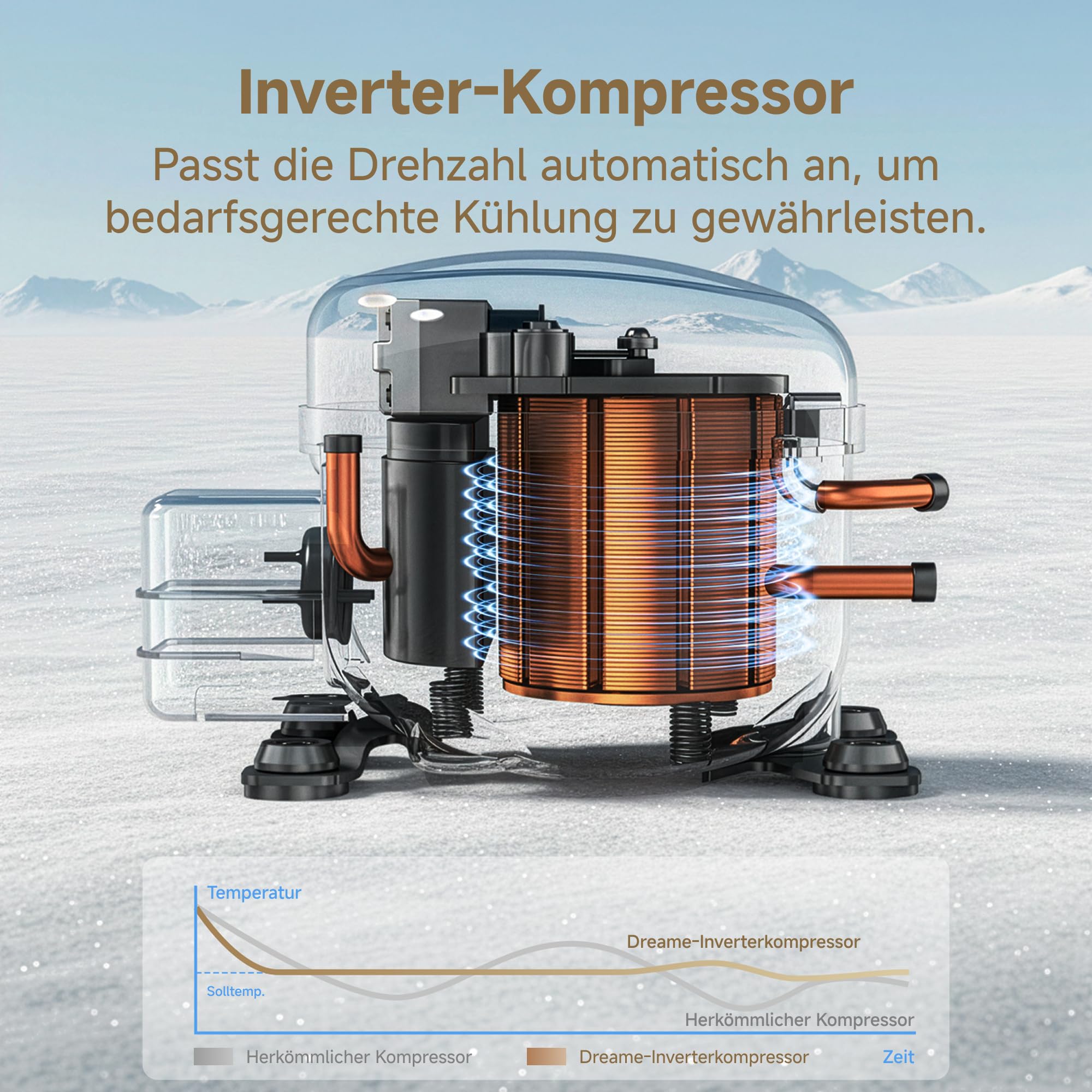 dreame Mega Pro 409 L Kühlschrank mit SpaceBoost Mega-Kapazität, schlankem Design, schneller und gleichmäßiger Kühlung, FreshFlex Multi-Modus-Zone, AeroFresh Reinhaltung und vereisungsfreier Funktion