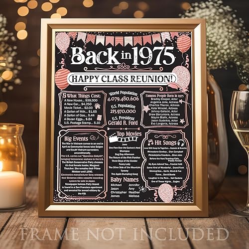 Miniatura 337 de Lone Star Art 66ª Reunión de Graduados (Sesenta y seis) Decoración en Oro - Recordando El Año - Clase de 1959 - Póster Sin Marco de 11x14 - Globos