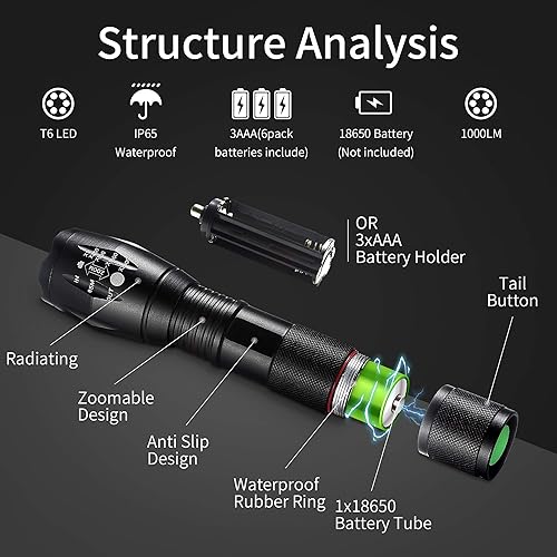 Miniatura 2 de LED Flashlights,4pack Tactical Flashlight High Lumens Lights with 12Pack AAA Batteries Portable Waterproof Zoomable Flashlight with 5 Mode for