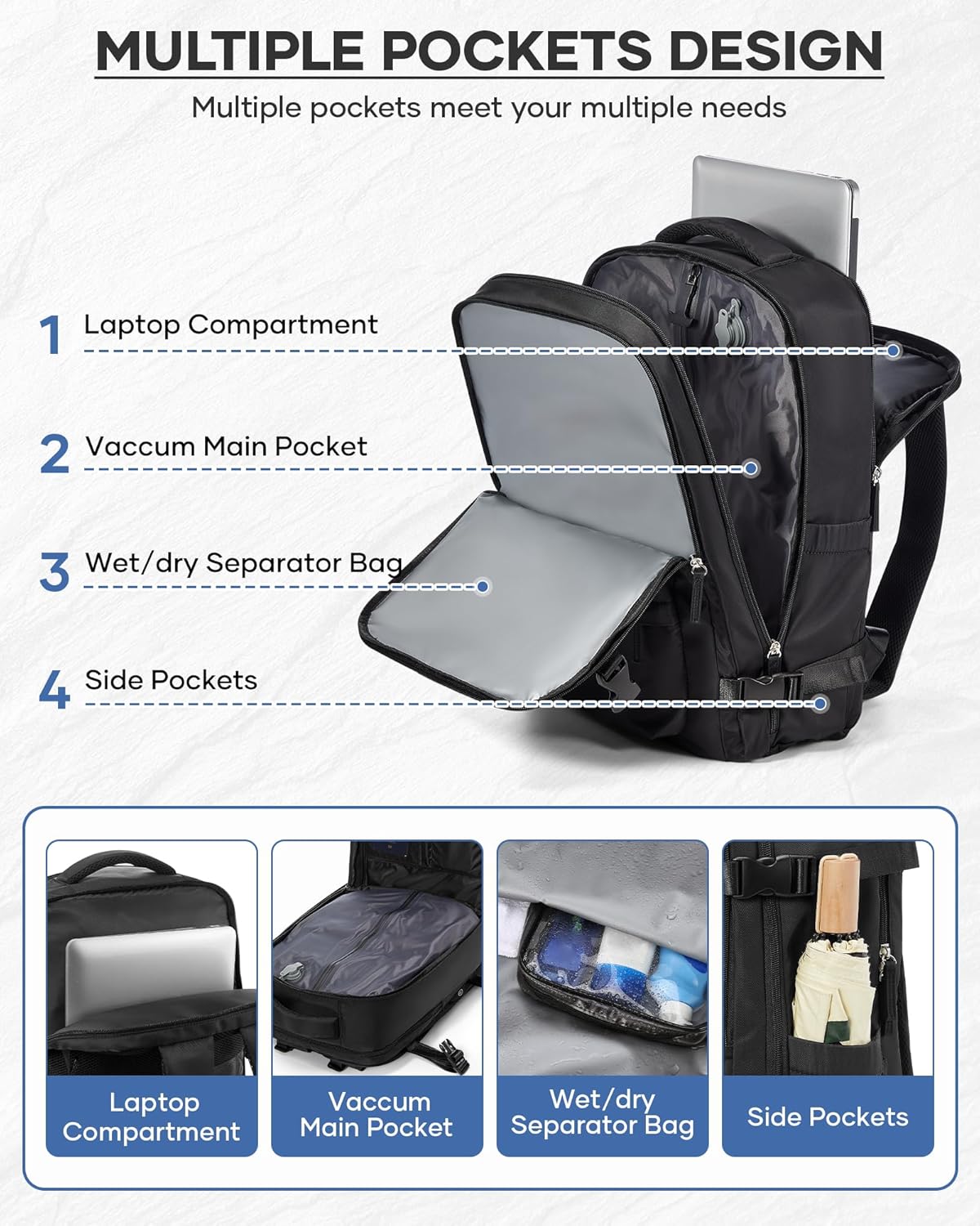 Vacuum Seal Backpack Travel With Pump,Mochila De Viaje Compresion Al Vacio,Personal Item Travel Backpack With Vacuum System,Large Carry On Vacpack Backpacks For Women Men,Black - Image 6