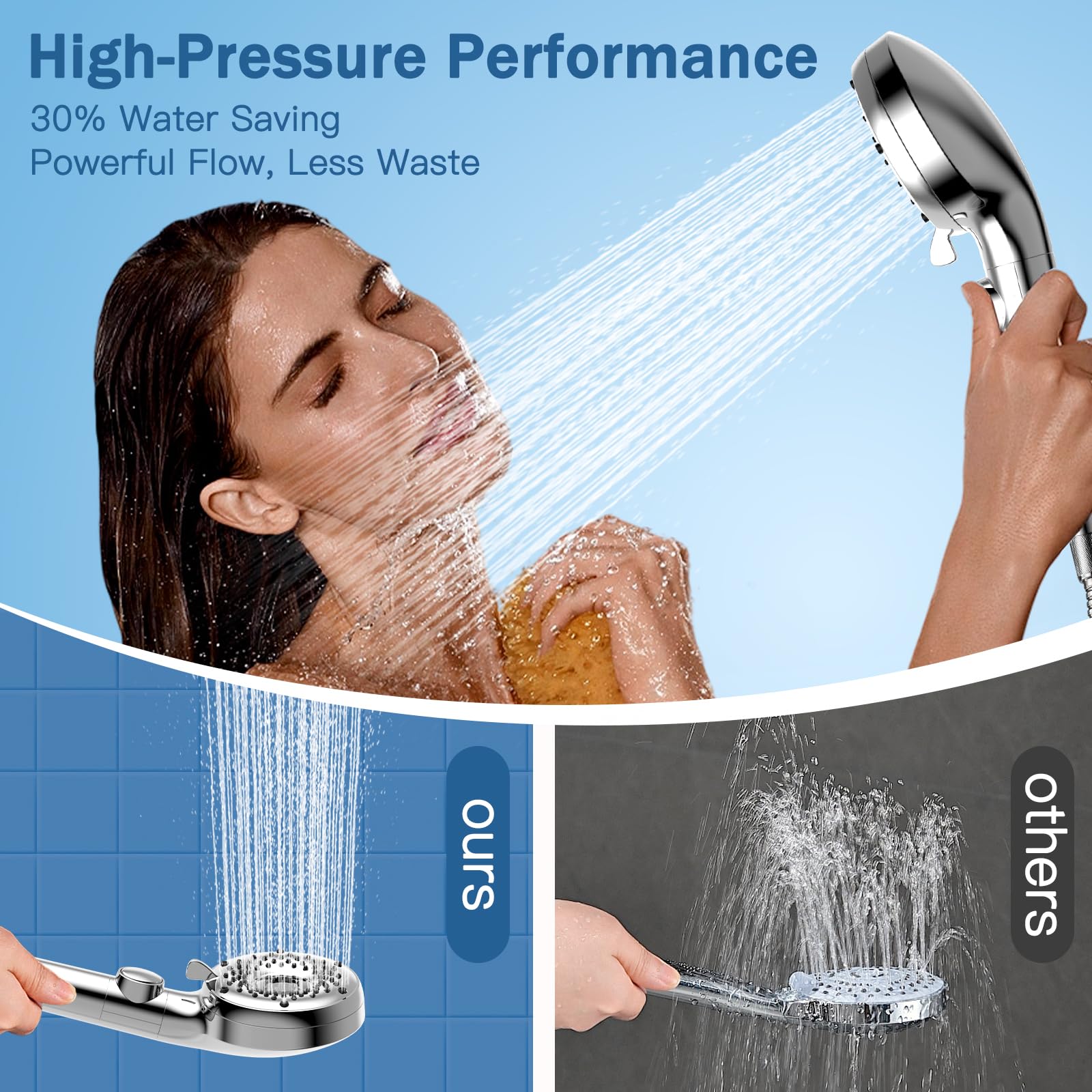 Luxear Soffione Doccia Alta Pressione con Filtro 5+1 Modalità di Spruzzo | Doccetta per Doccia di Risparmiare Acqua Tecnologia Nanobolle Doccino per Doccia con Pulsante di Arresto-Universale (Argento)