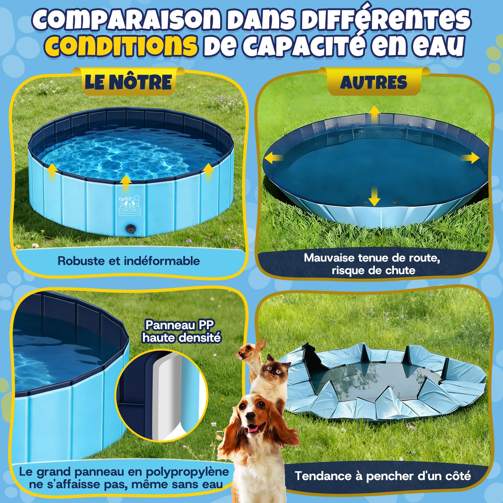 JONRRYIN Piscine pour Chien, 120 x 30cm Piscine Chien Pliable pour Grands et Petits Chiens, Stable et Antidérapant, Piscine Portable avec Rustines et Valve de Vidange pour Enfant Extérieure (120*30cm)