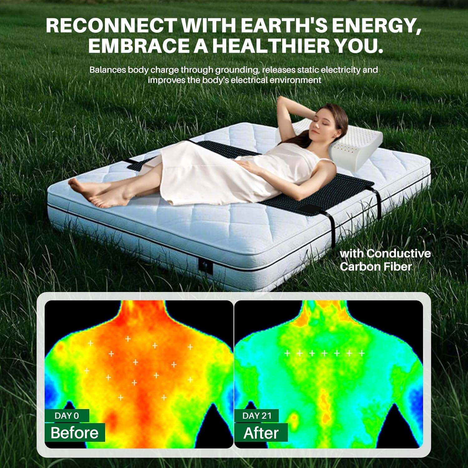 grounding mat for bed: improved sleep and stress relief - grounding pad with anti-slip pu leather - mattress pad kit with cord (california king size 72''×27‘’)