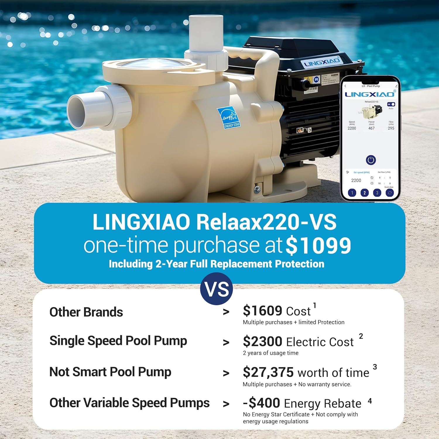 Smart Variable Speed Pool Pump 2 HP, 115/208-230V, In/Above Pool Pump With Smart Life APP Control, Energy Star Certificate, High Flow & Self Priming - (2025 New Upgrade)